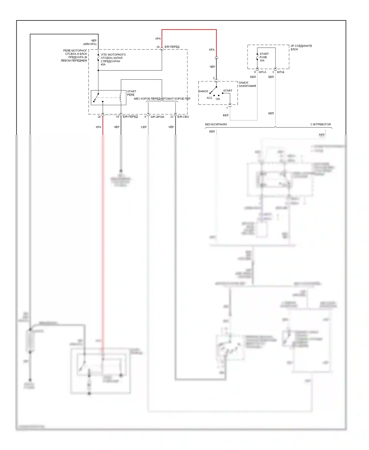 Elantra Hyundai V (2010-2014): Электросхема стартера 