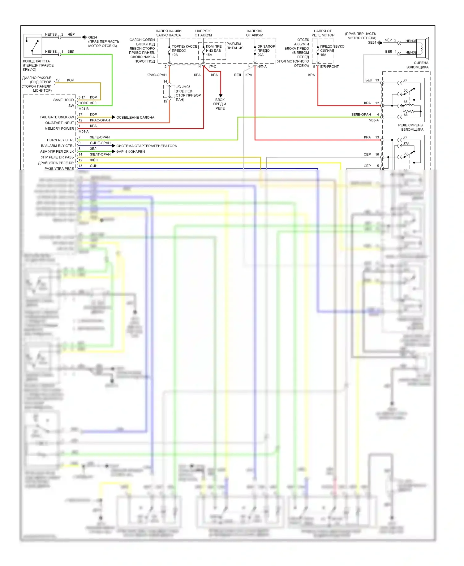 Elantra Hyundai V (2010-2014): Электросхема центрального замка 
