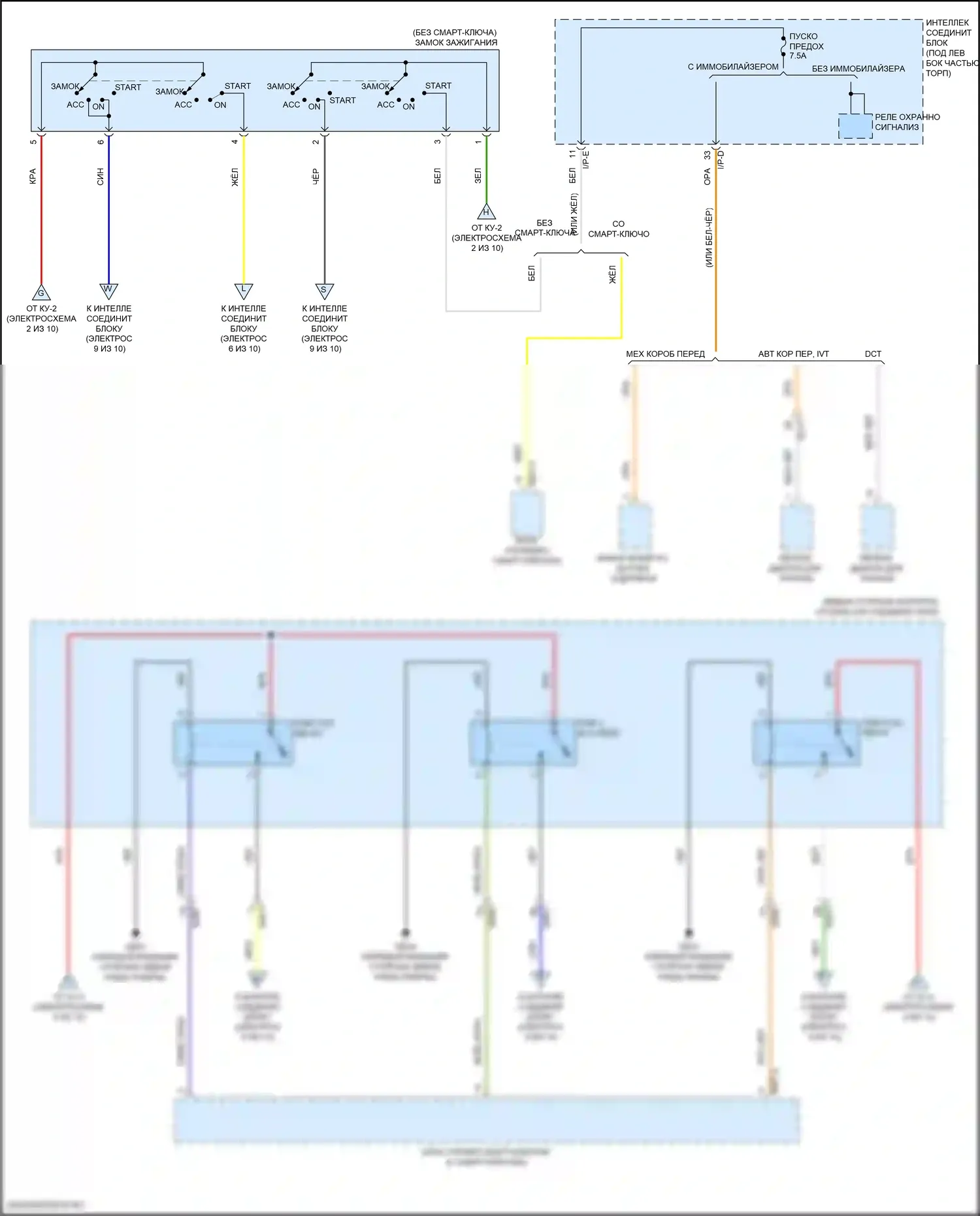 Elantra Hyundai VI рестайлинг (2018-2020): Электросхема блока предохранителей реле, ад (5 из 10) 