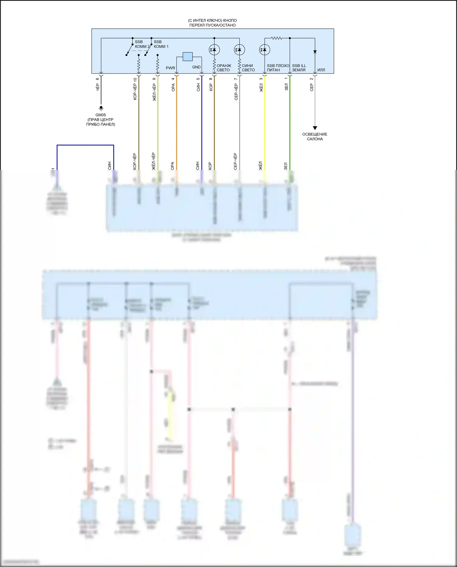 Elantra Hyundai VI рестайлинг (2018-2020): Электросхема блока предохранителей реле, ада (11 из 11) 
