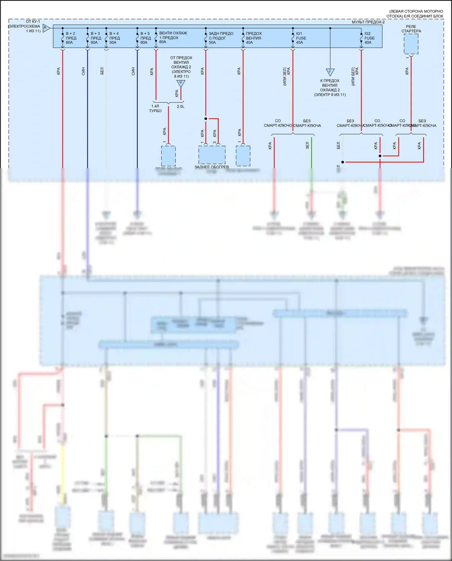 Elantra Hyundai VI рестайлинг (2018-2020): Электросхема блока предохранителей реле, ада (2 из 11) 