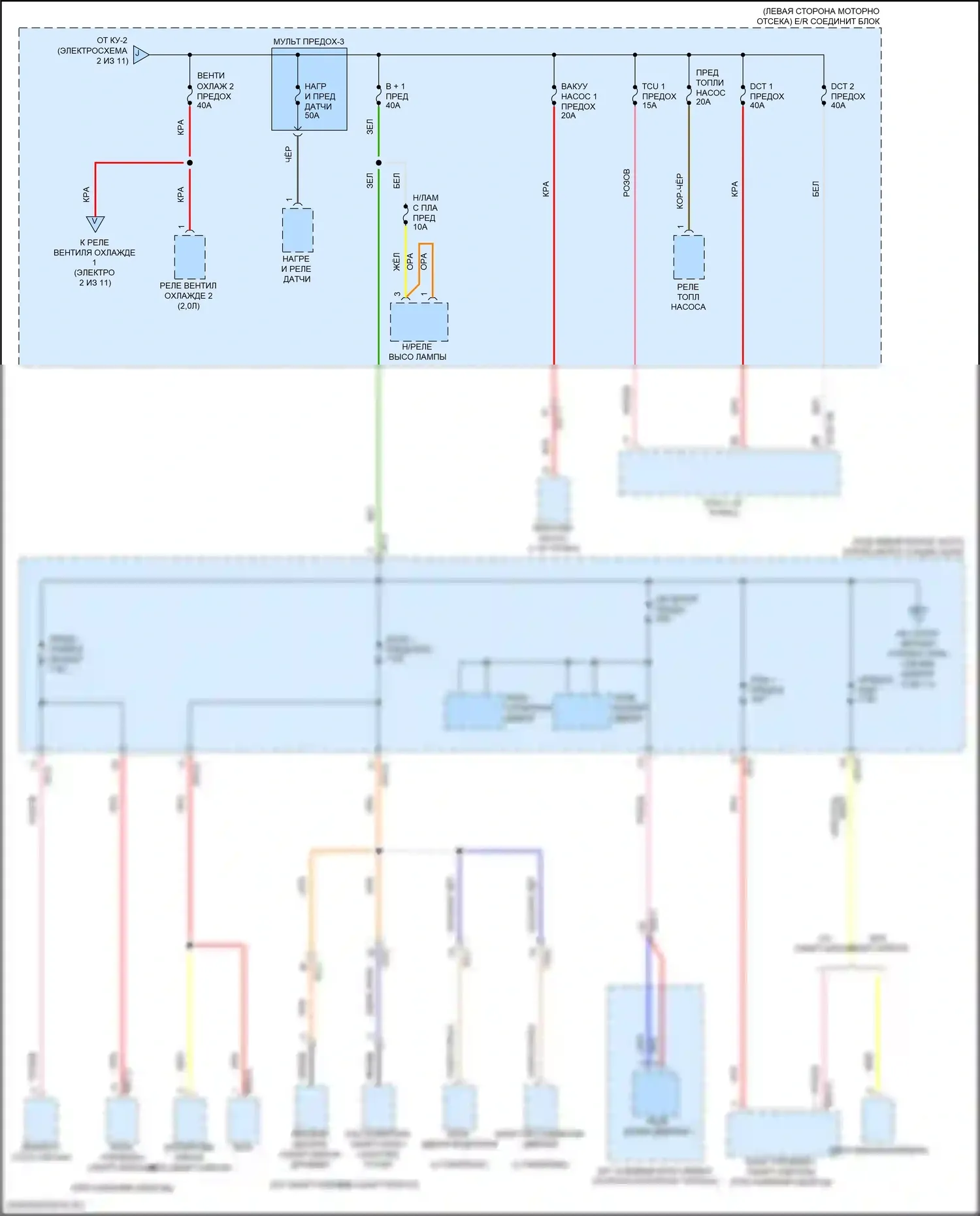Elantra Hyundai VI рестайлинг (2018-2020): Электросхема блока предохранителей реле, ада (8 из 11) 