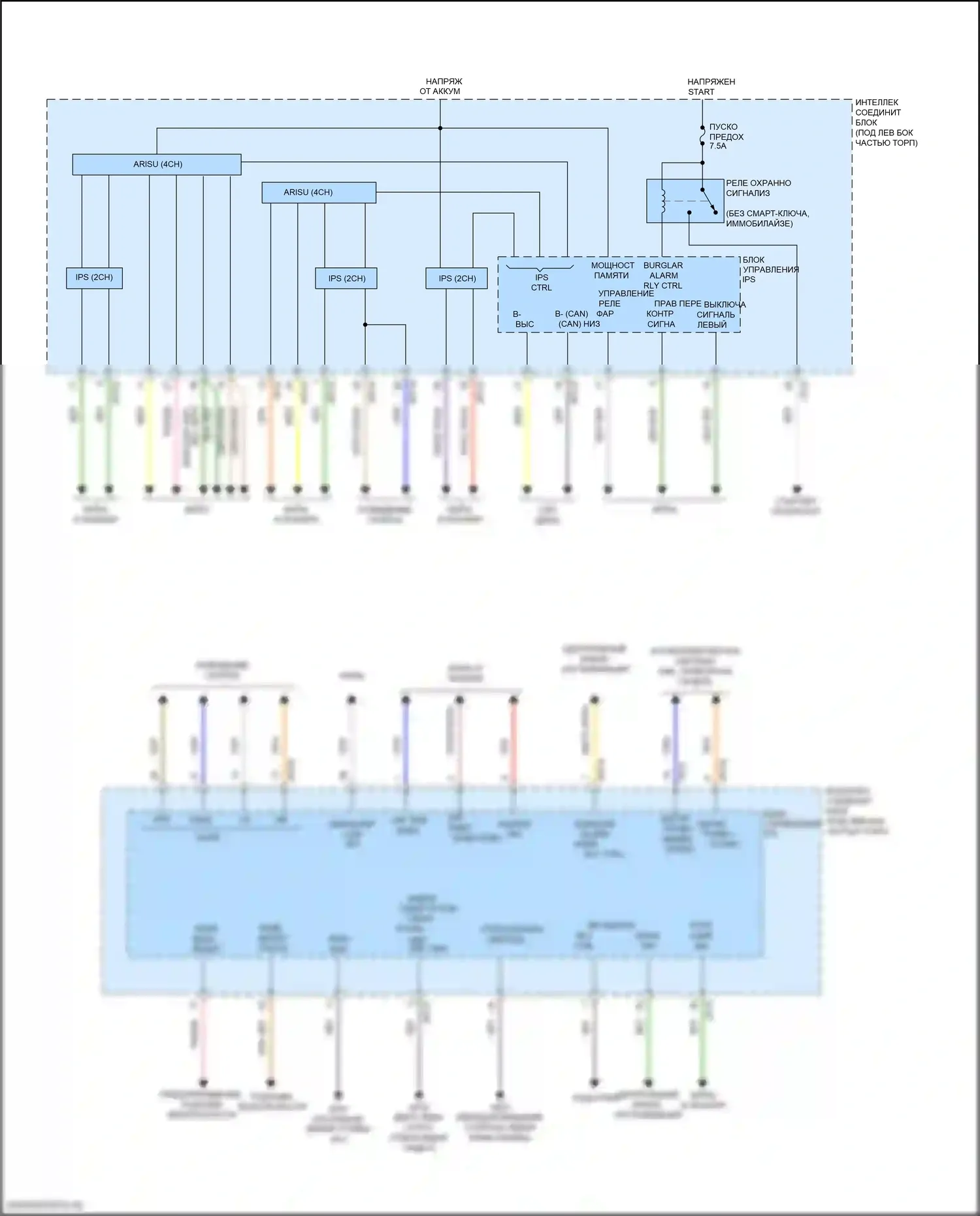 Elantra Hyundai VI рестайлинг (2018-2020): Электросхема блока управления ips, реклама (2 из 2) 