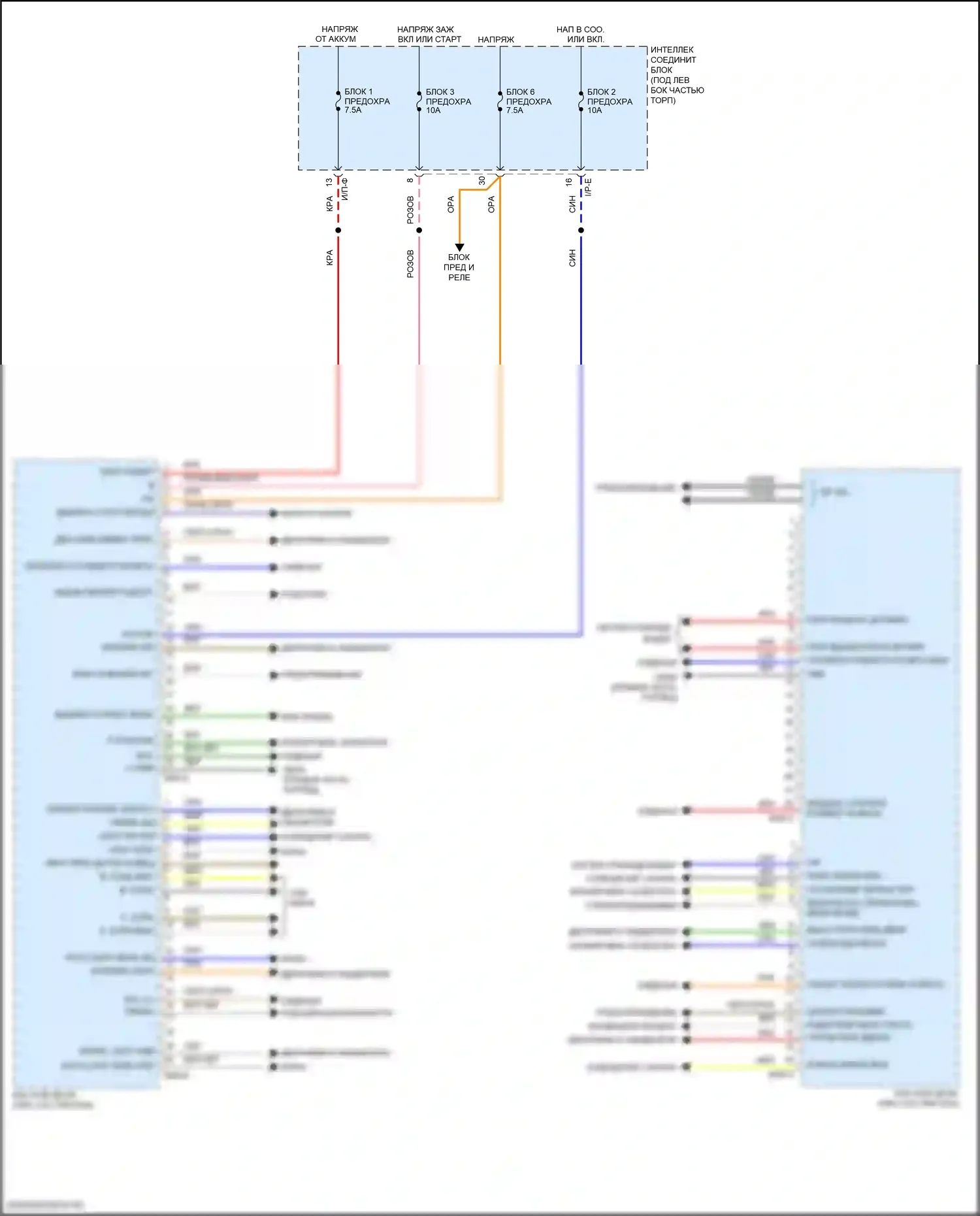 Elantra Hyundai VI рестайлинг (2018-2020): Электросхема блока управления кузова, объявление 