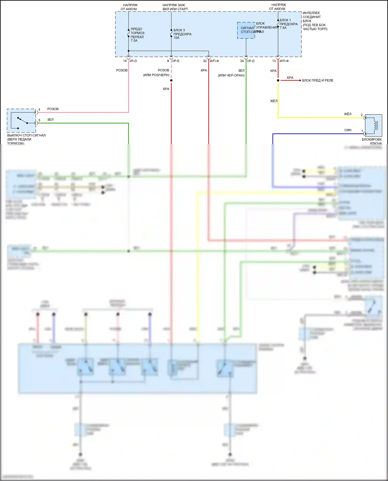 Elantra Hyundai VI рестайлинг (2018-2020): 2.0л, электросхема блокировки селектора 