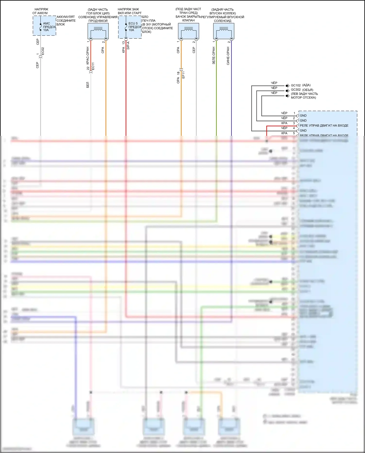 Elantra Hyundai VI рестайлинг (2018-2020): Электросхема двигателя 2.0л, автомат коробки передач (7 из 7) 