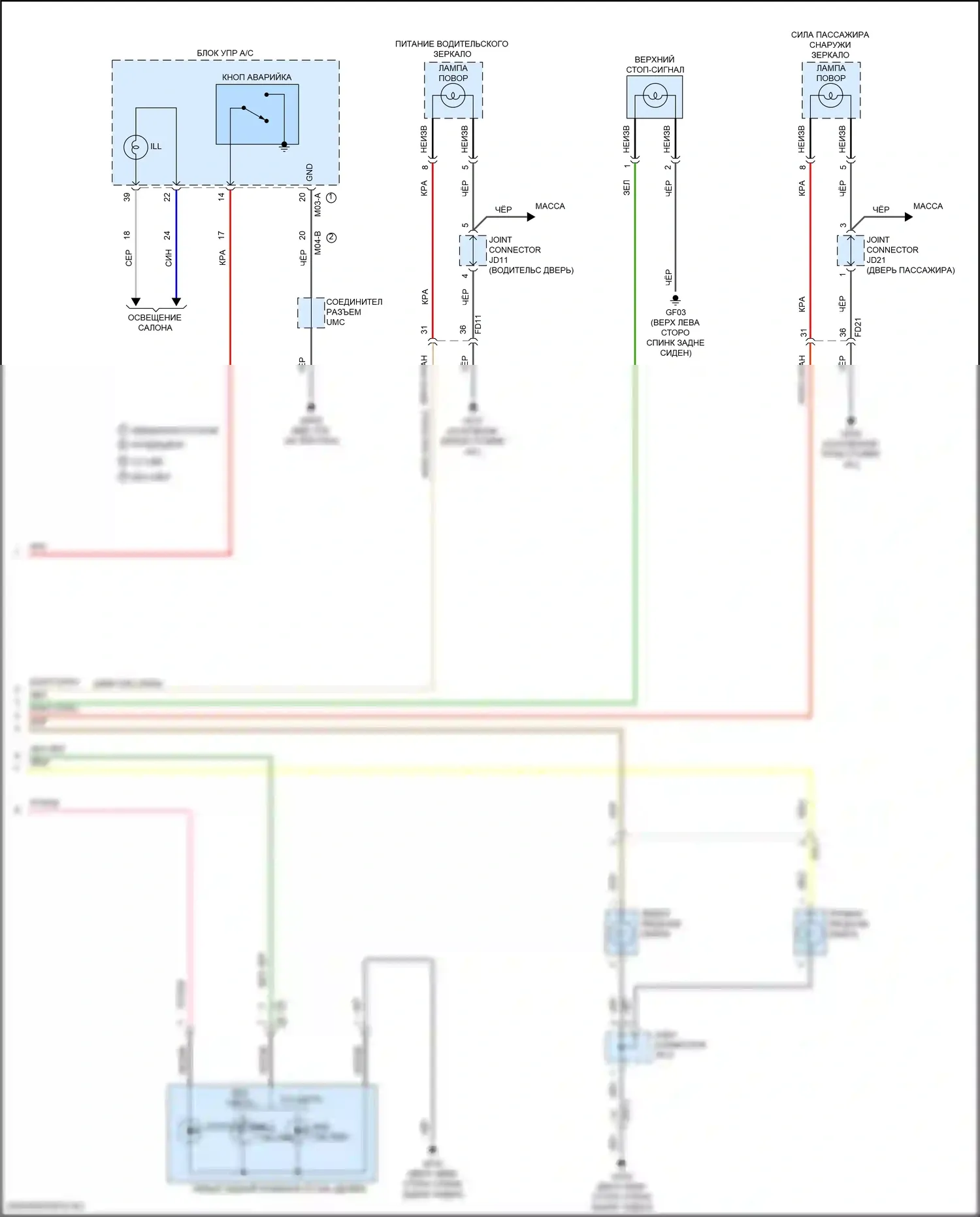 Elantra Hyundai VI рестайлинг (2018-2020): Электросхема фар и фонарей (4 из 4) 