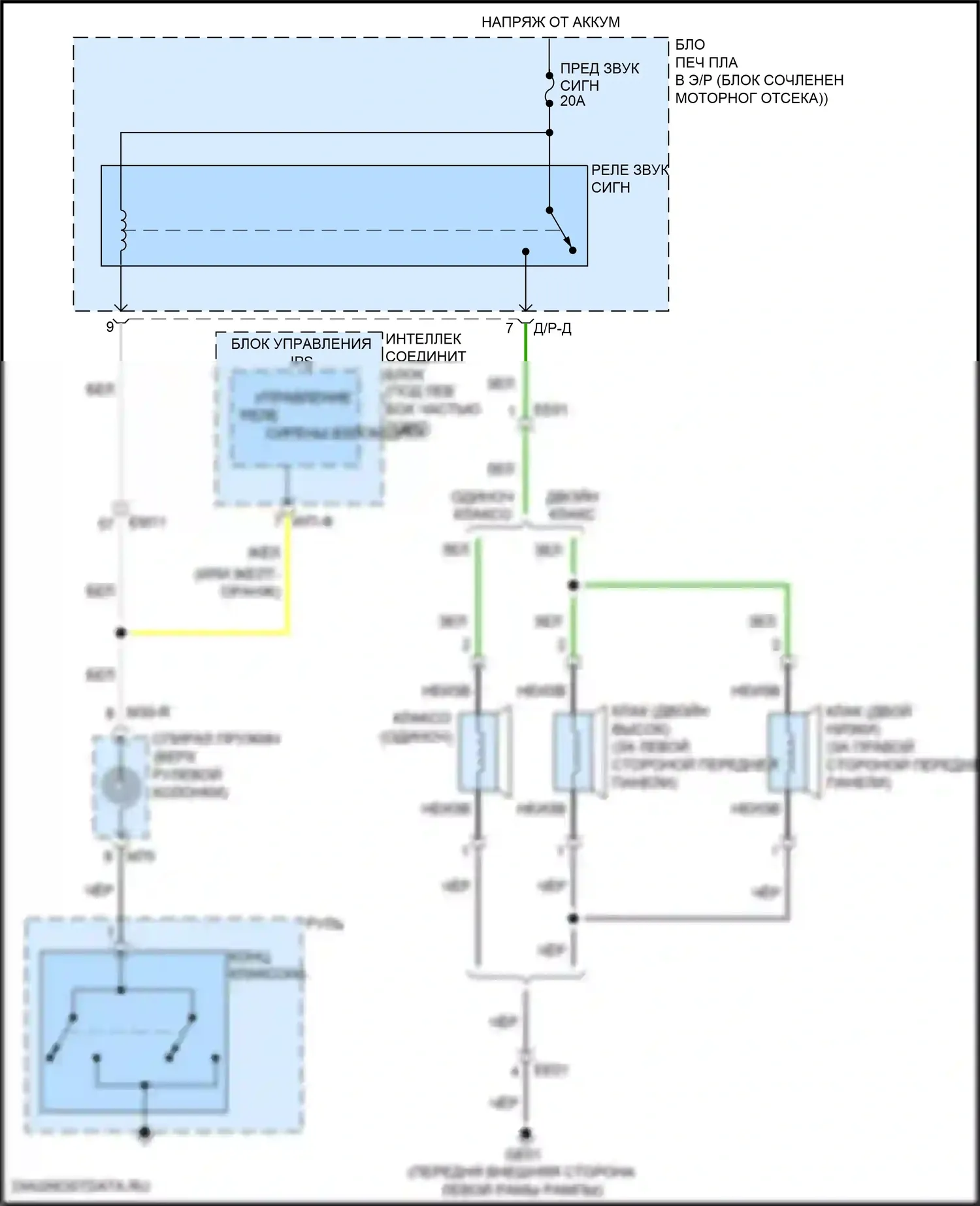 Elantra Hyundai VI рестайлинг (2018-2020): Электросхема клаксона 