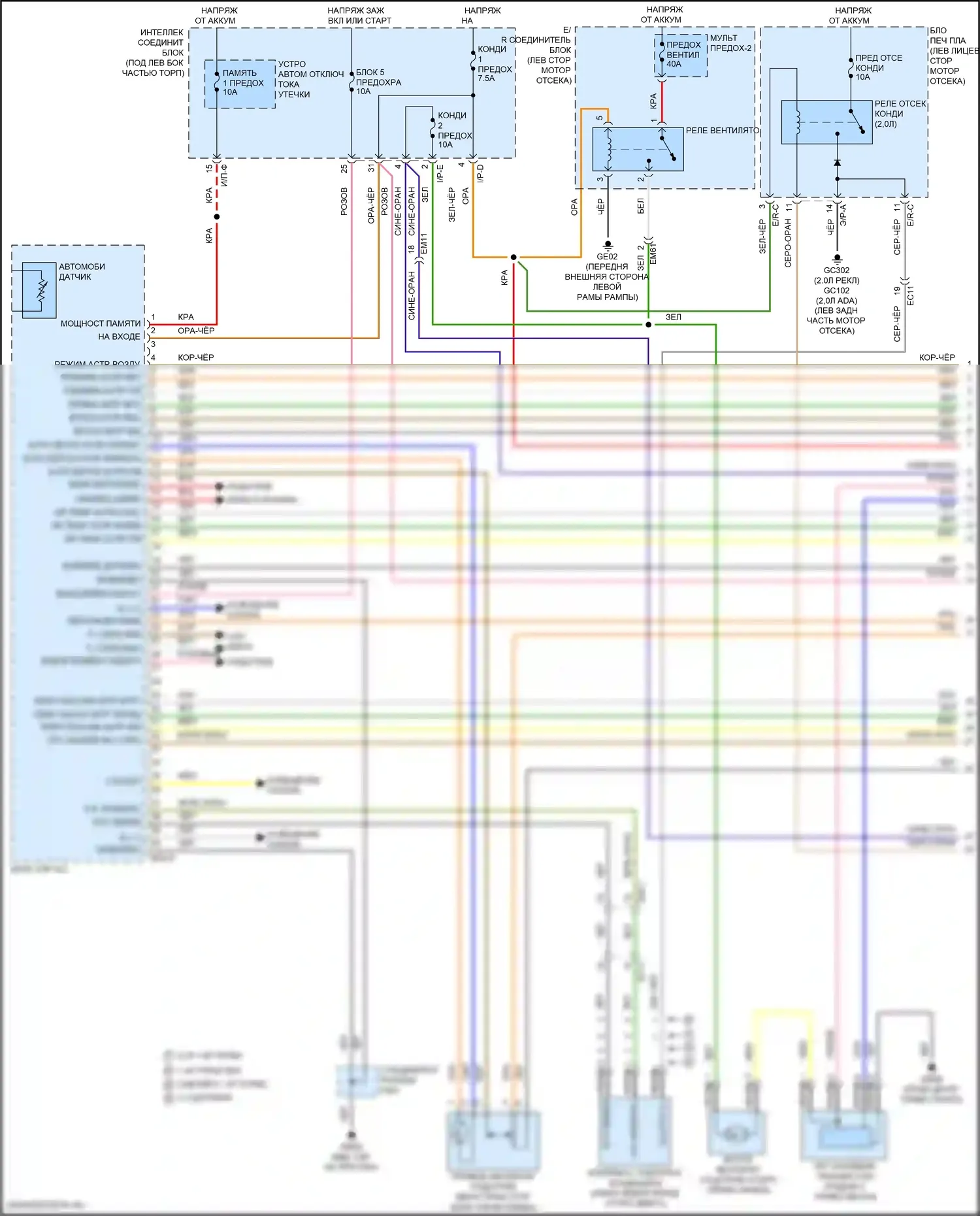 Elantra Hyundai VI рестайлинг (2018-2020): Электросхема климат контроля (1 из 3) 