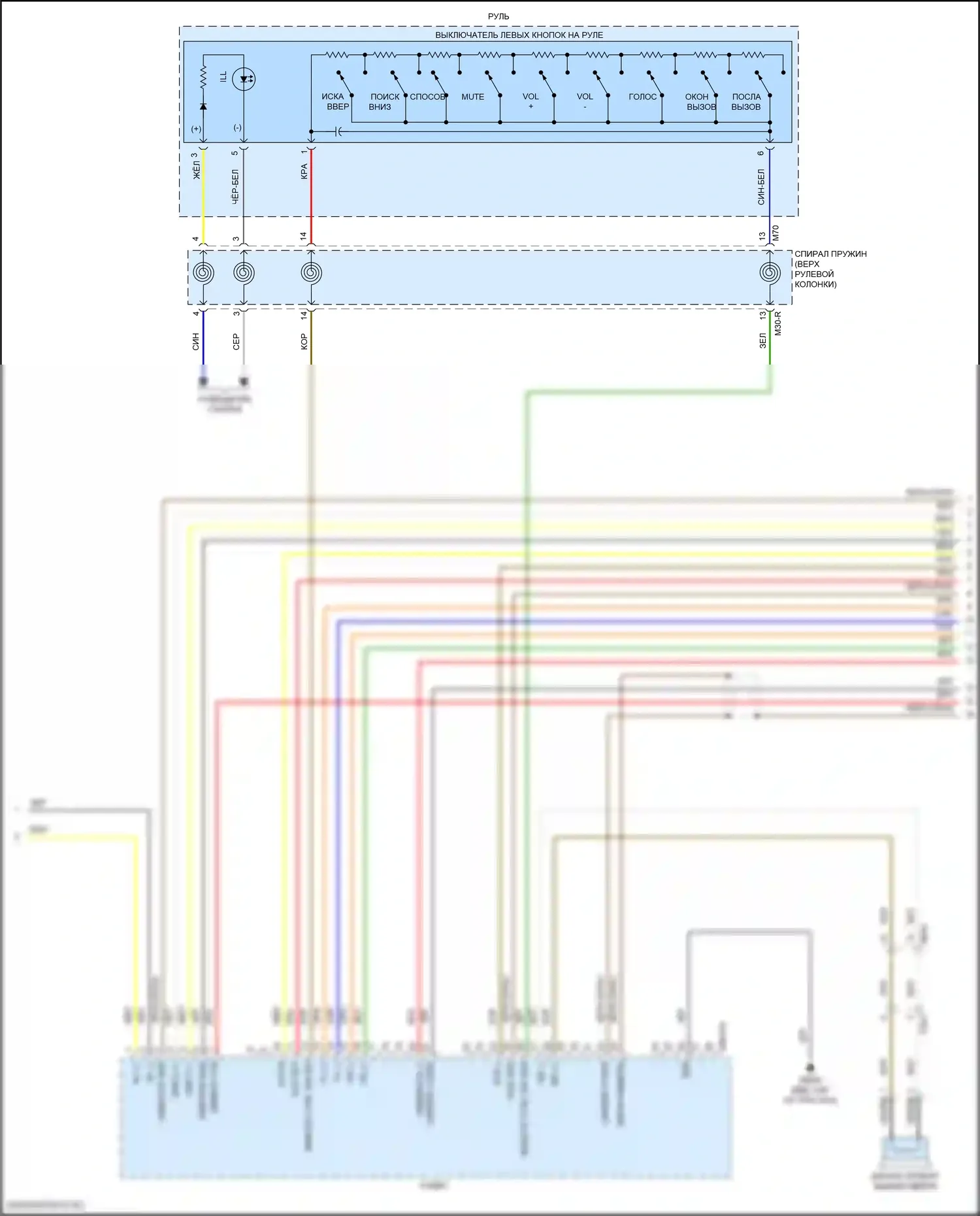 Elantra Hyundai VI рестайлинг (2018-2020): Электросхема магнитолы, ада без навигационного дисплея и компактная (2 из 3) 