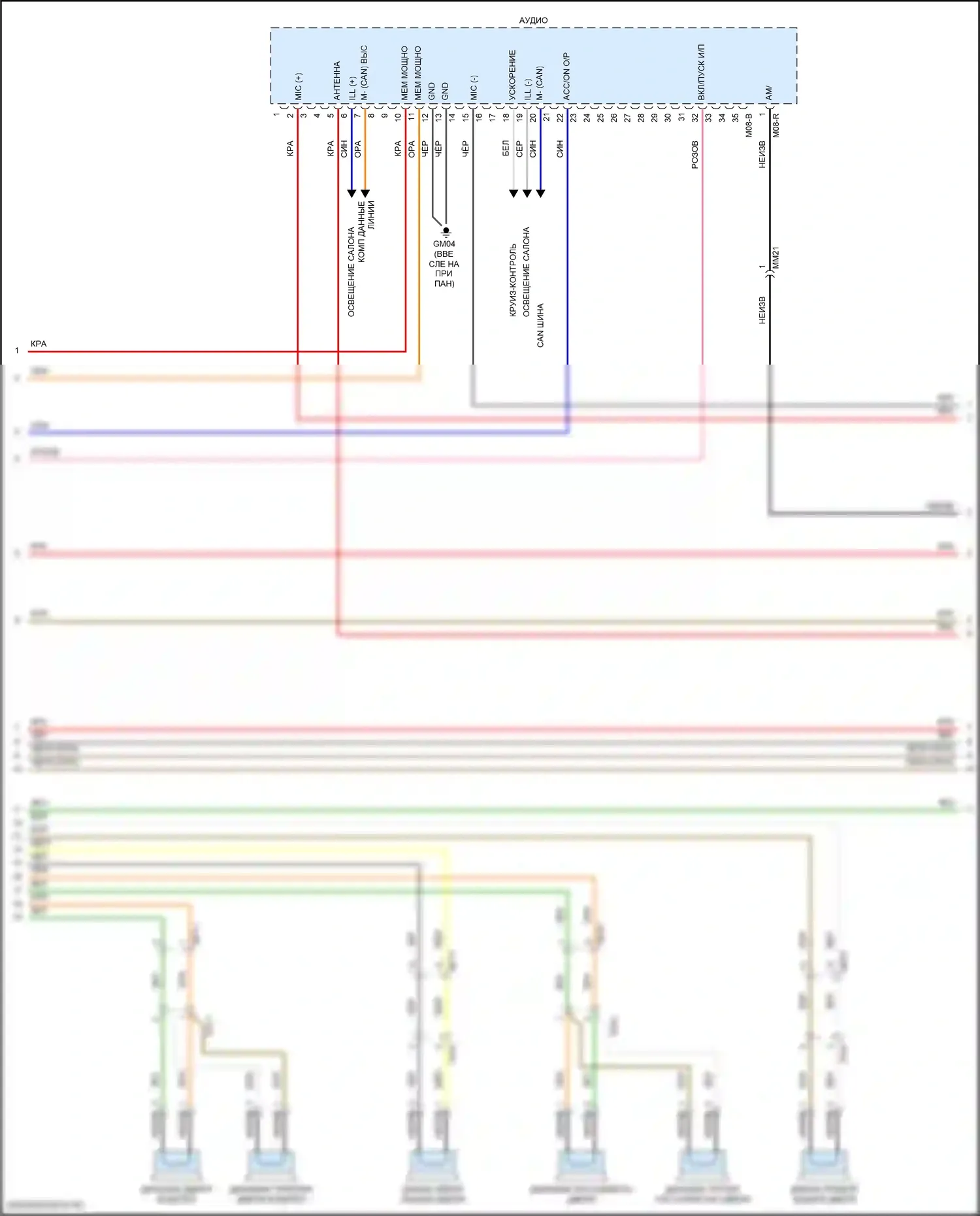 Elantra Hyundai VI рестайлинг (2018-2020): Электросхема магнитолы, реклама без навигации и дисплея (2 из 3) 
