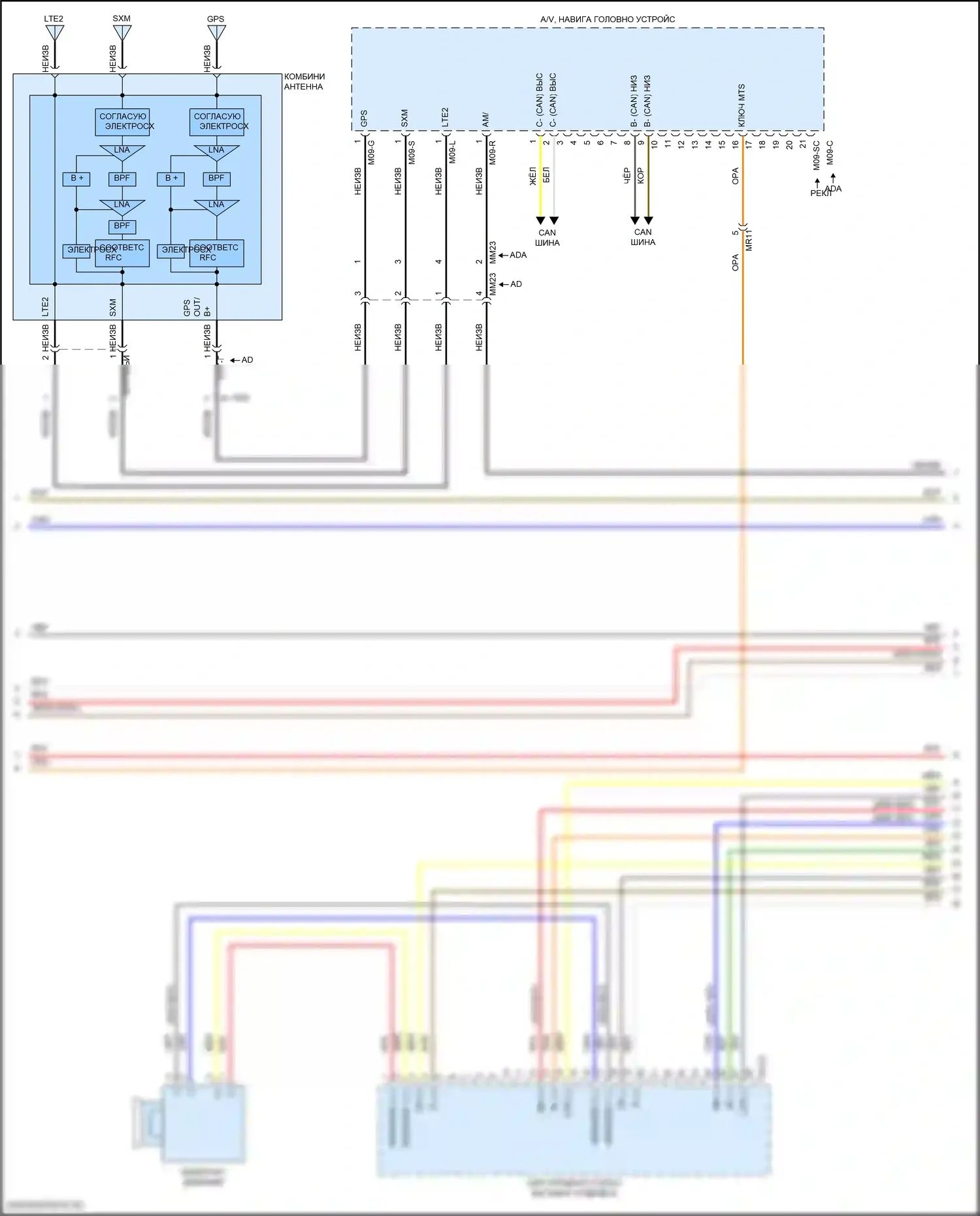 Elantra Hyundai VI рестайлинг (2018-2020): Электросхема радиосистемы, с навигацией и усилителем (3 из 4) 