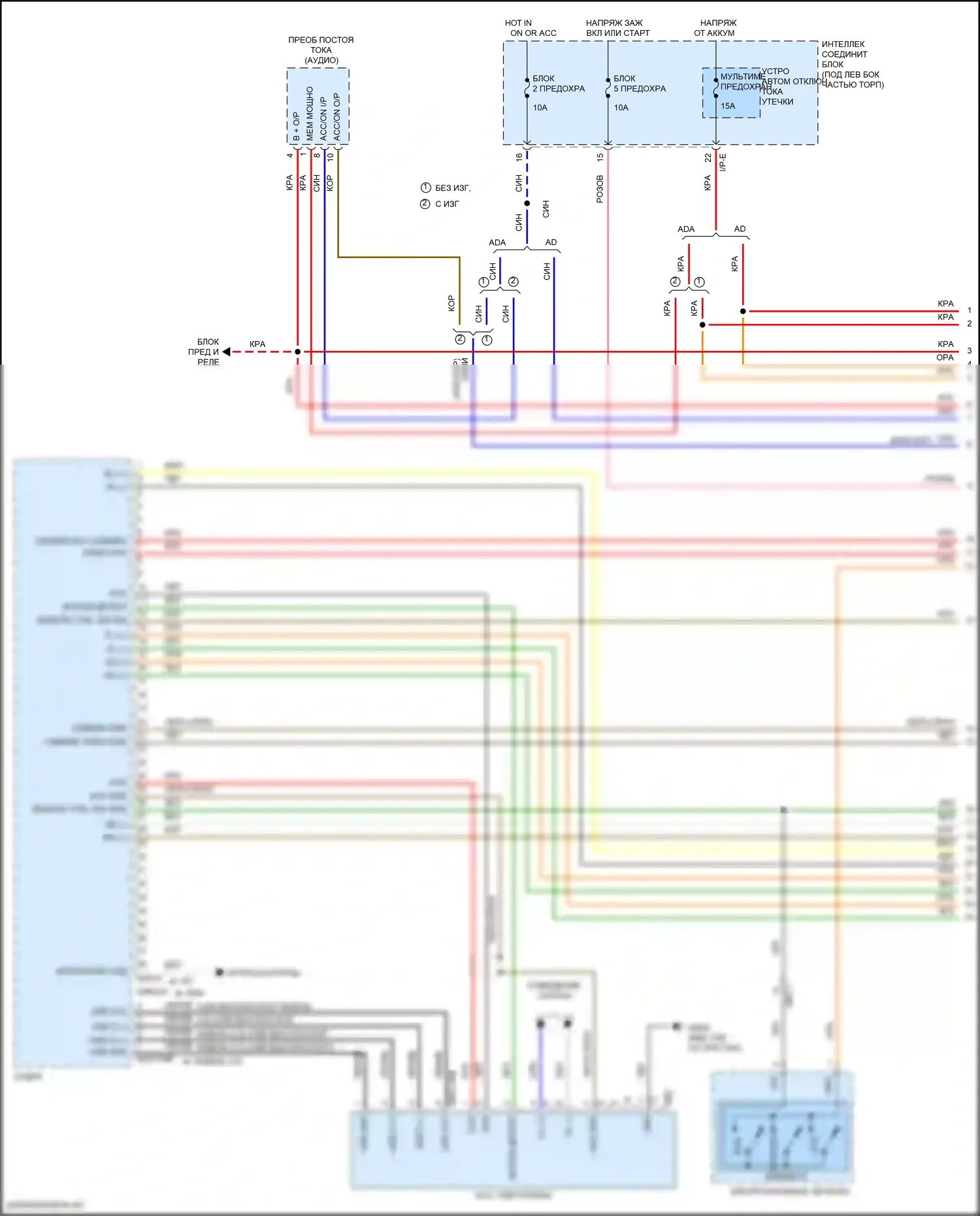Elantra Hyundai VI рестайлинг (2018-2020): Магнитола, без навигации, с дисплеем, без усилителя (1 из 3) 