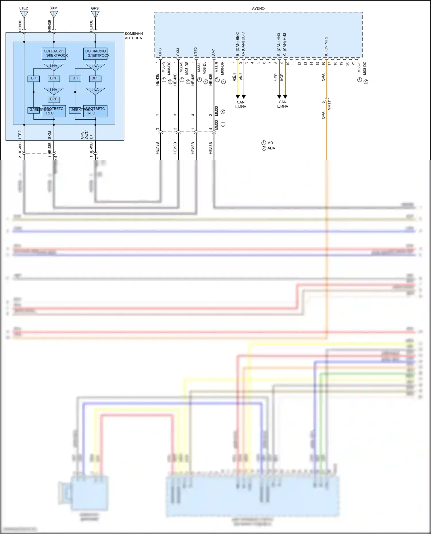 Elantra Hyundai VI рестайлинг (2018-2020): Магнитола, без навигации, с дисплеем и усилителем (3 из 4) 