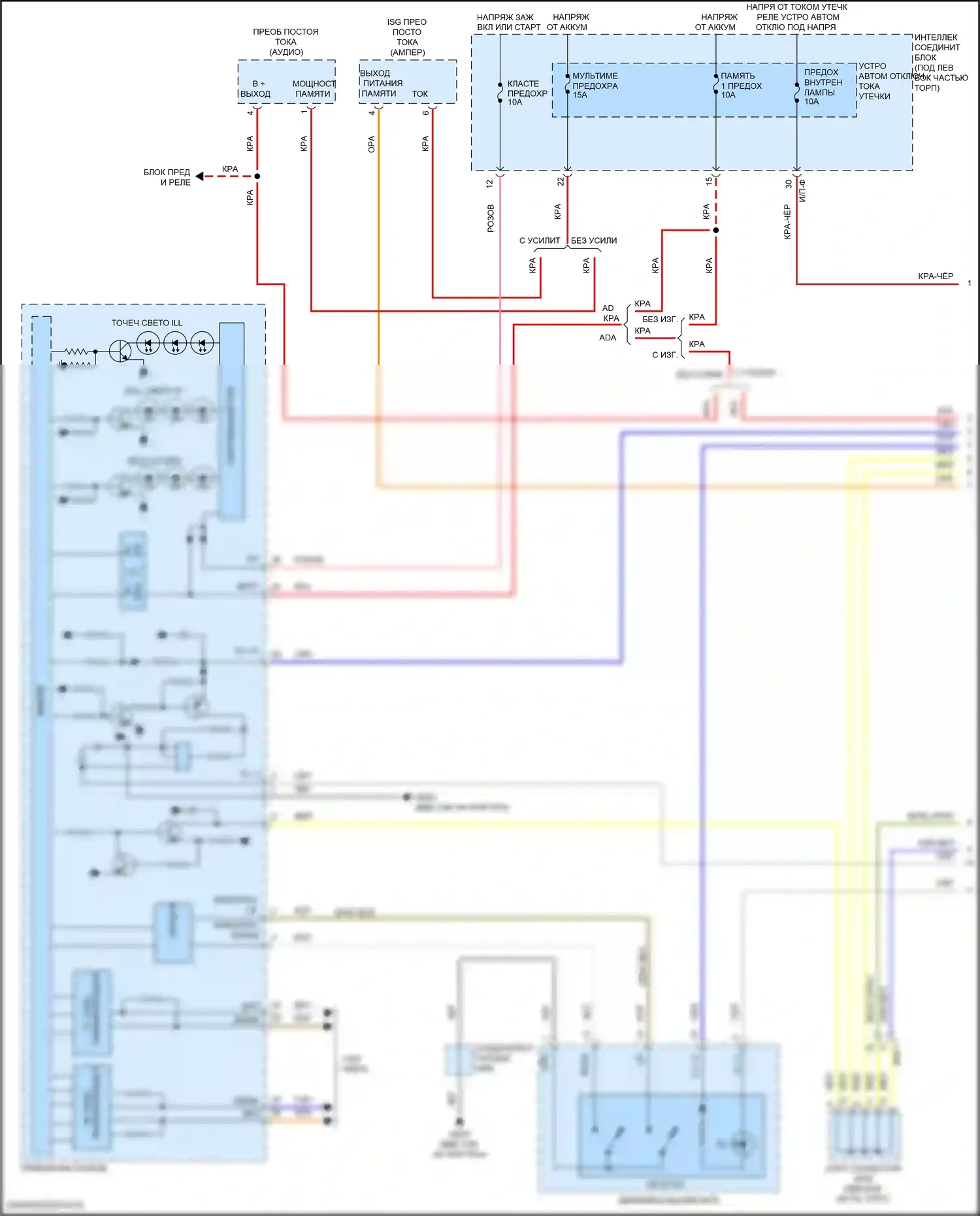 Elantra Hyundai VI рестайлинг (2018-2020): Электросхема подсветки приборной панели (1 из 3) 