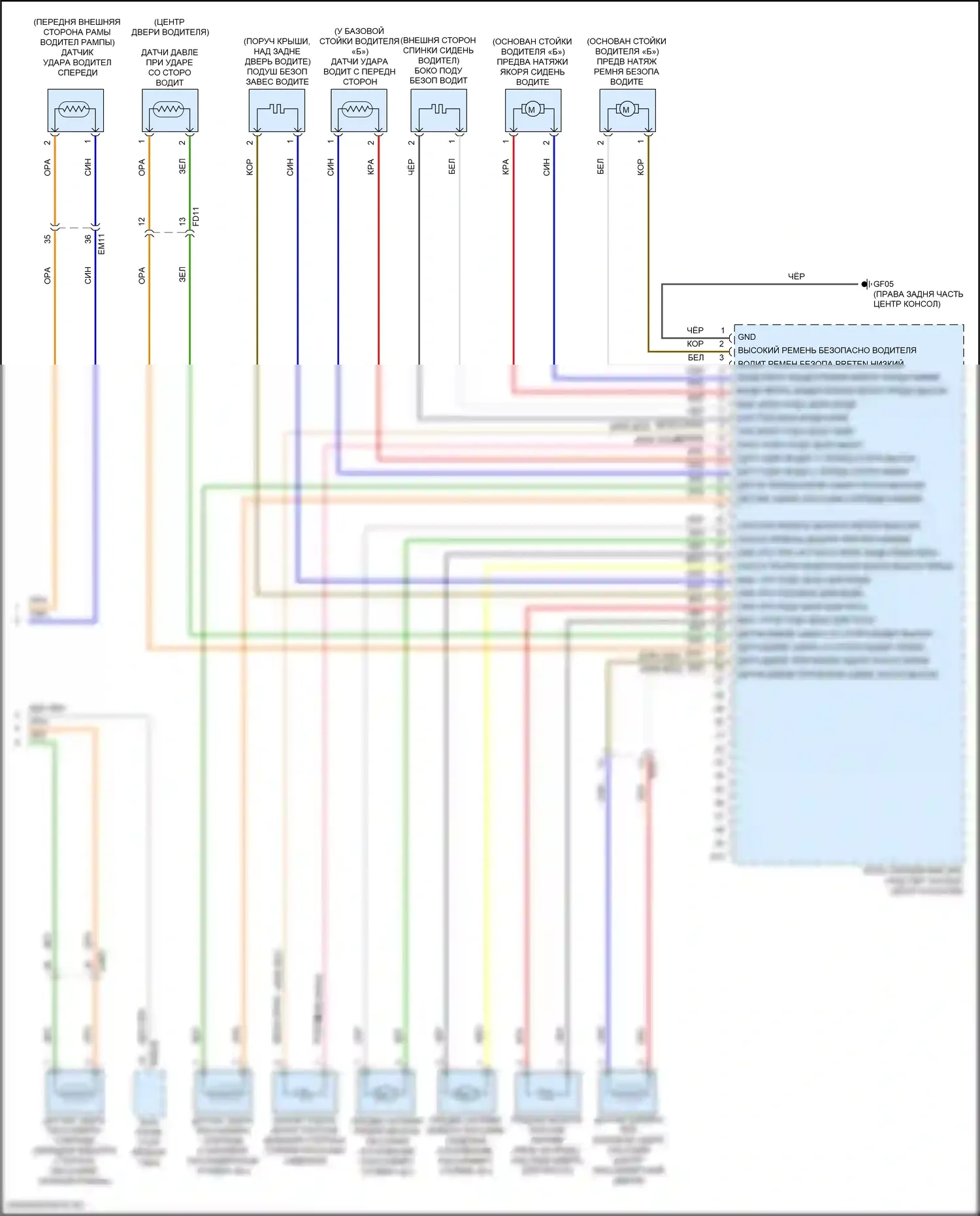 Elantra Hyundai VI рестайлинг (2018-2020): Электросхема подушек безопасности (2 из 2) 