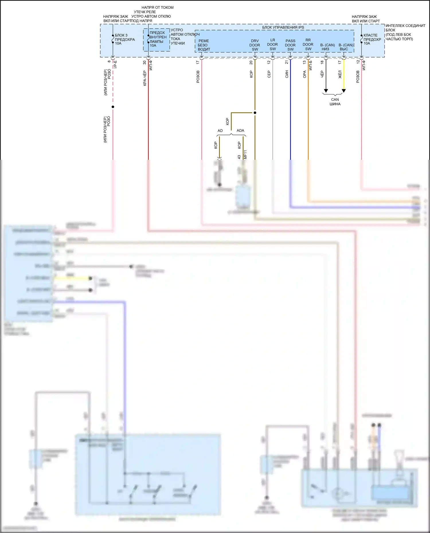 Elantra Hyundai VI рестайлинг (2018-2020): Электросхема (1 из 2) 