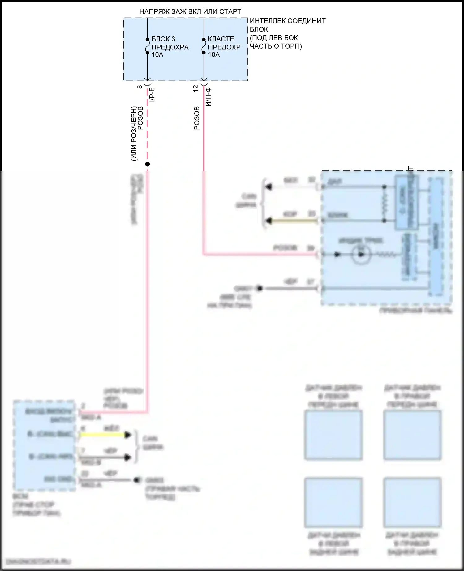 Elantra Hyundai VI рестайлинг (2018-2020): Электросхема контроля давления в шинах 