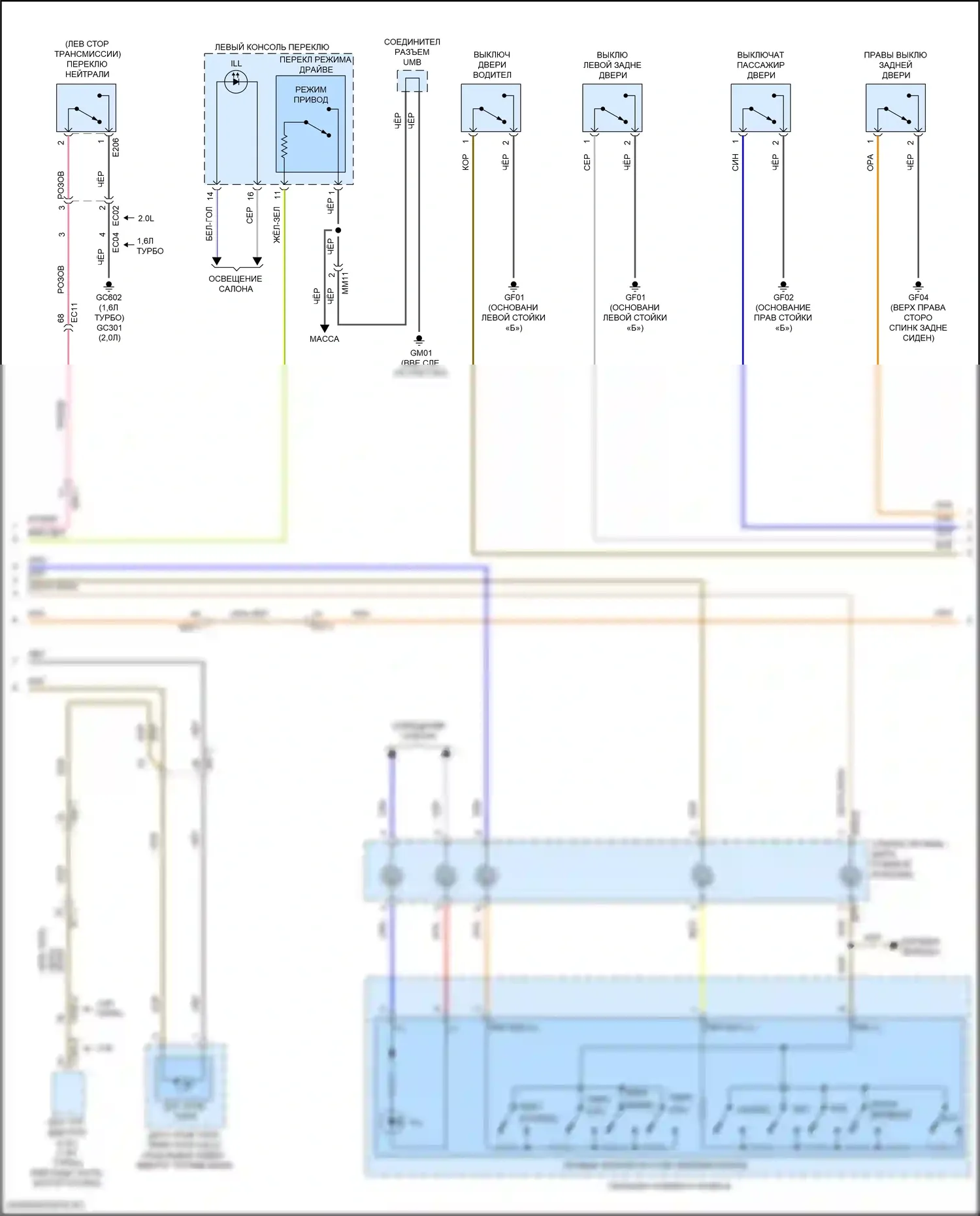 Elantra Hyundai VI рестайлинг (2018-2020): Электросхема приборной панели, реклама с наблюдением (2 из 4) 