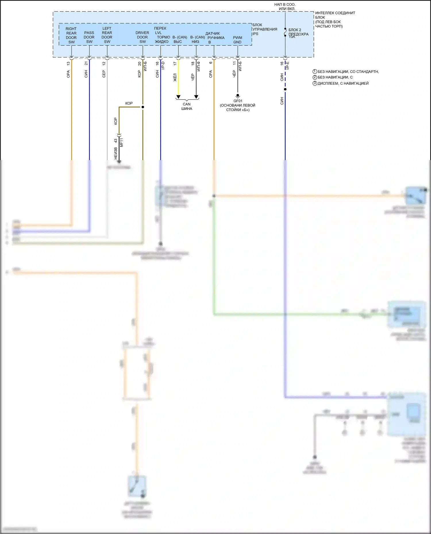Elantra Hyundai VI рестайлинг (2018-2020): Электросхема приборной панели, реклама с наблюдением (3 из 4) 