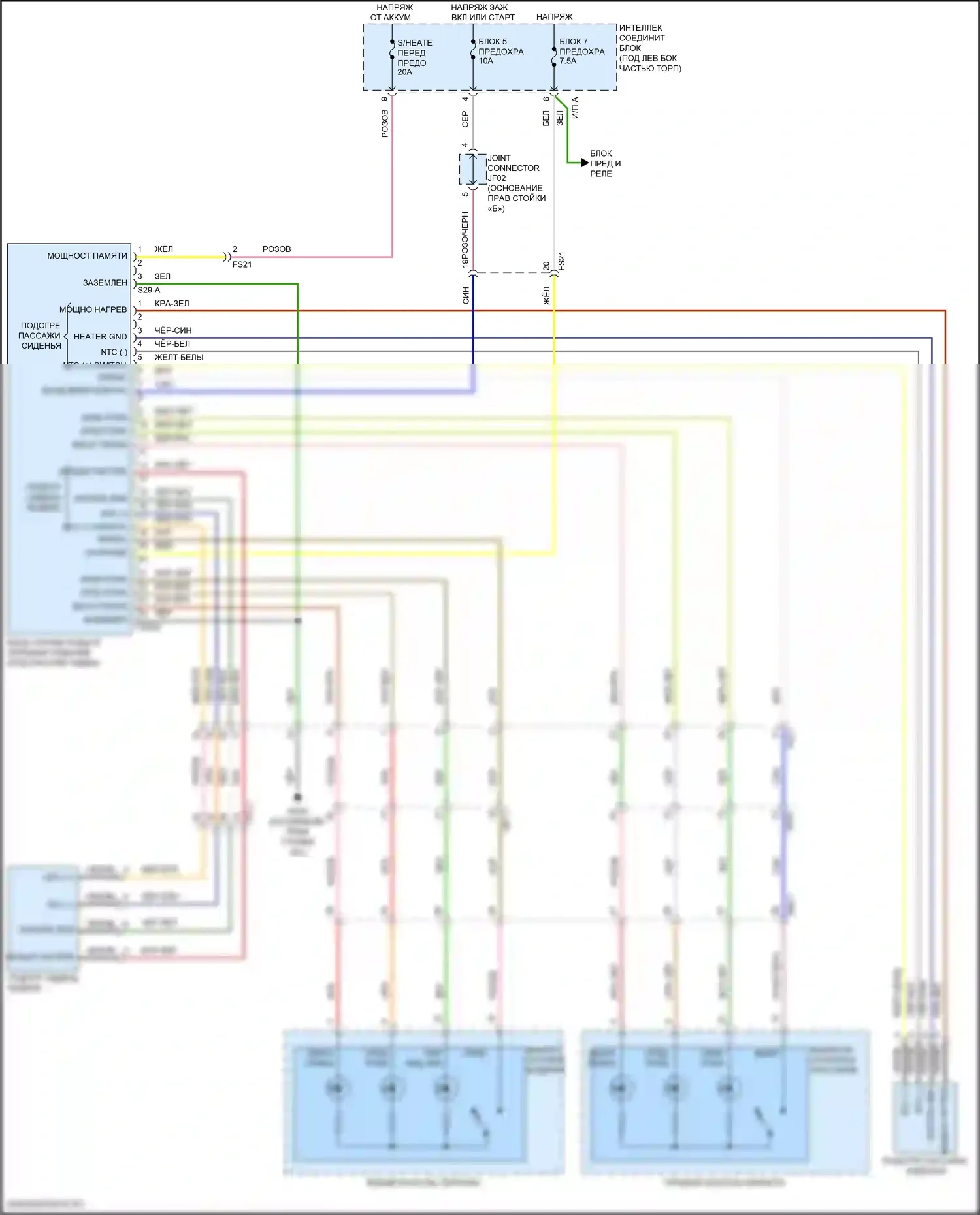Elantra Hyundai VI рестайлинг (2018-2020): Электросхема передних обогреваемых сидений, объявление 
