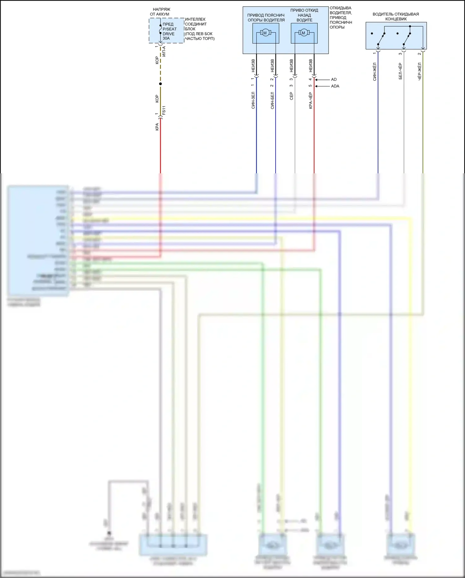 Elantra Hyundai VI рестайлинг (2018-2020): Электросхема сидений 