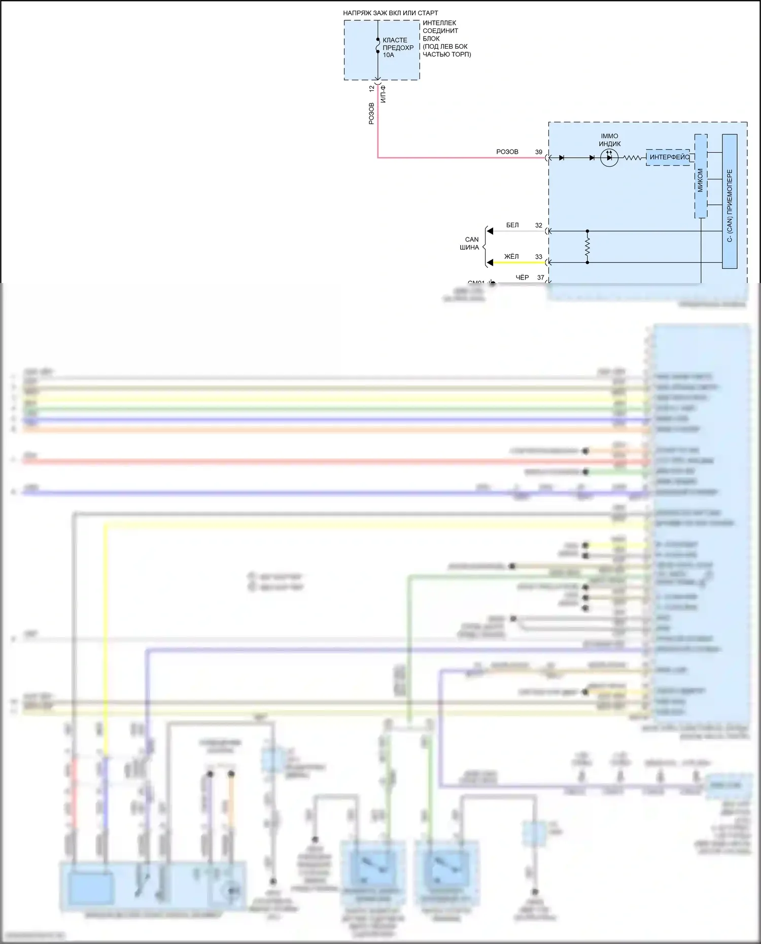 Elantra Hyundai VI рестайлинг (2018-2020): Электросхема иммобилайзера, с интеллектуальной системой ключей (3 из 3) 