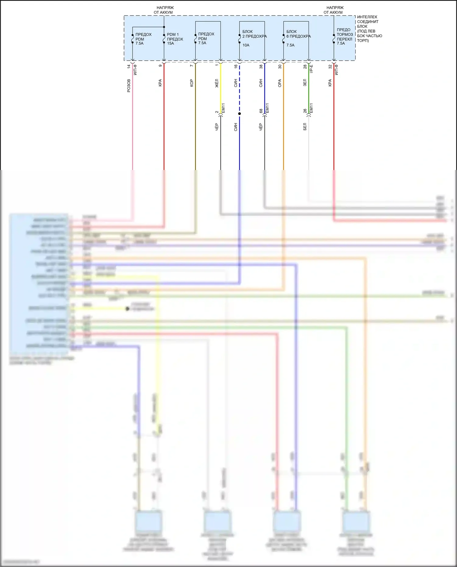Elantra Hyundai VI рестайлинг (2018-2020): Электросхема иммобилайзера, с системой интеллектуальных ключей (1 из 3) 