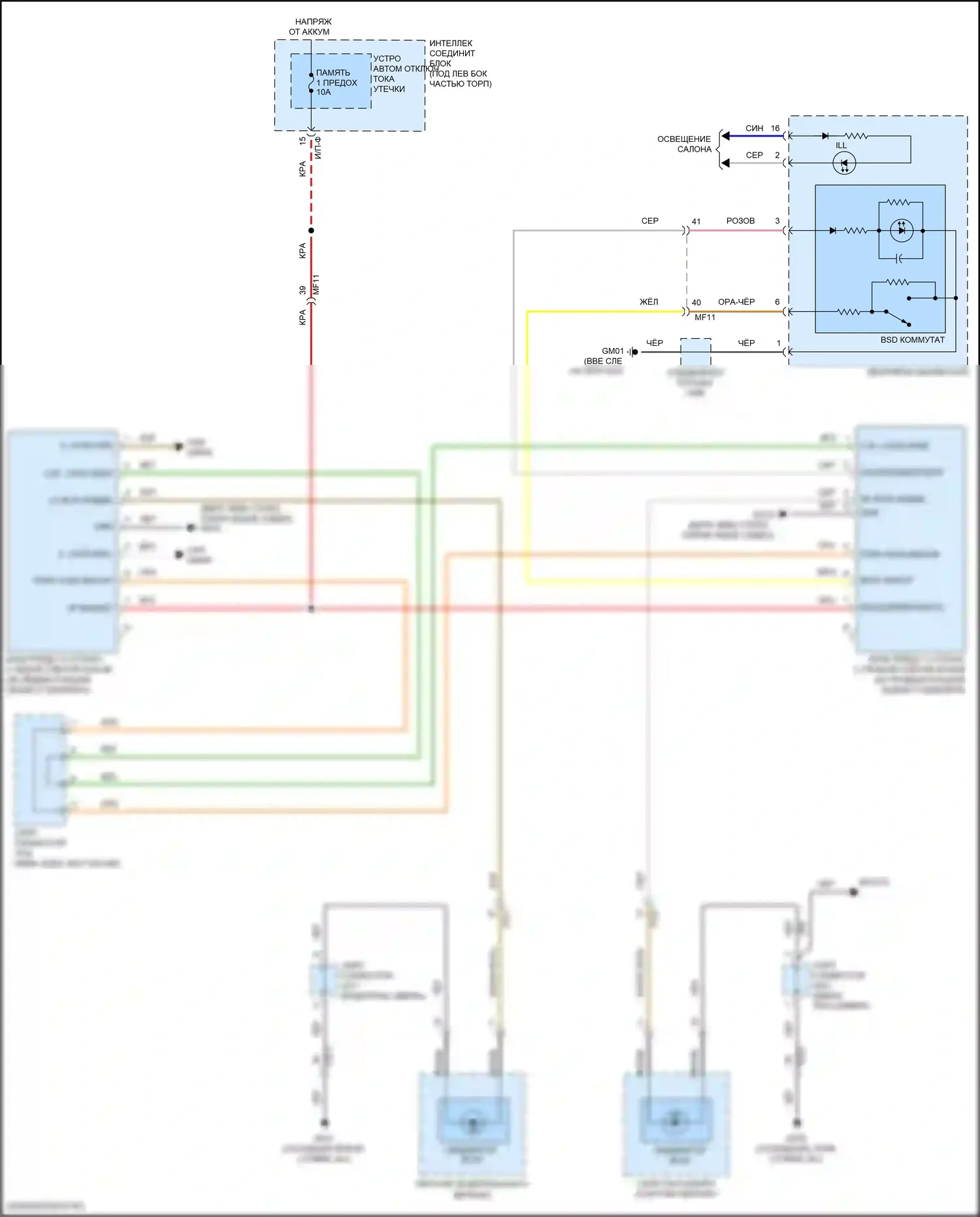 Elantra Hyundai VI рестайлинг (2018-2020): Электросхема информационной системы в слепой зоне, ada 