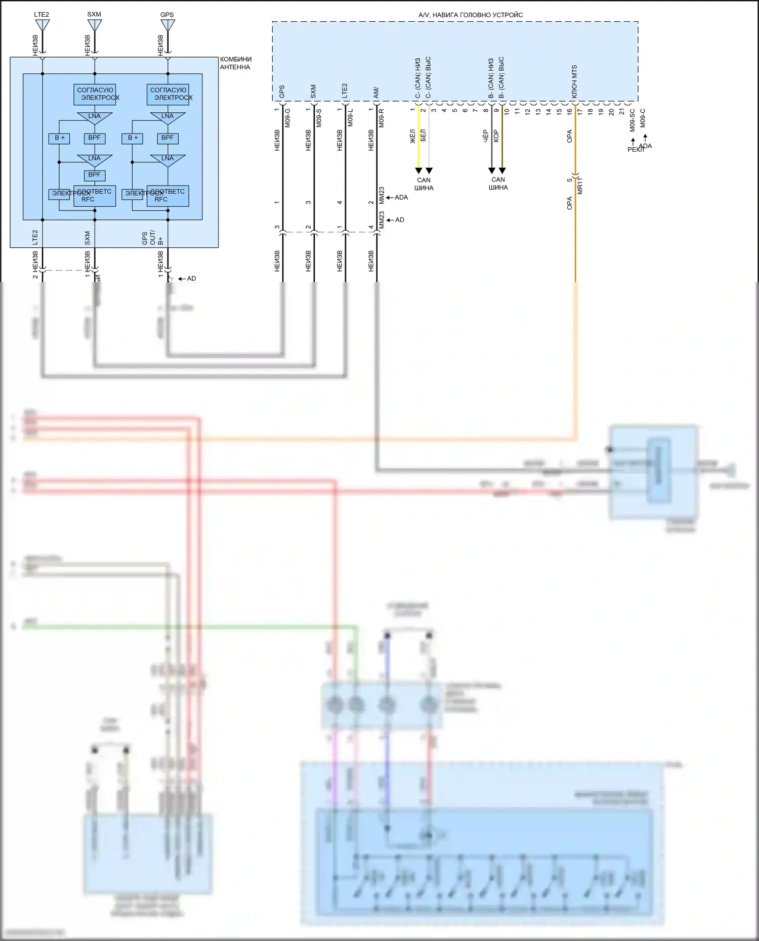 Elantra Hyundai VI рестайлинг (2018-2020): Электросхема навигации, без усилителя (3 из 3) 