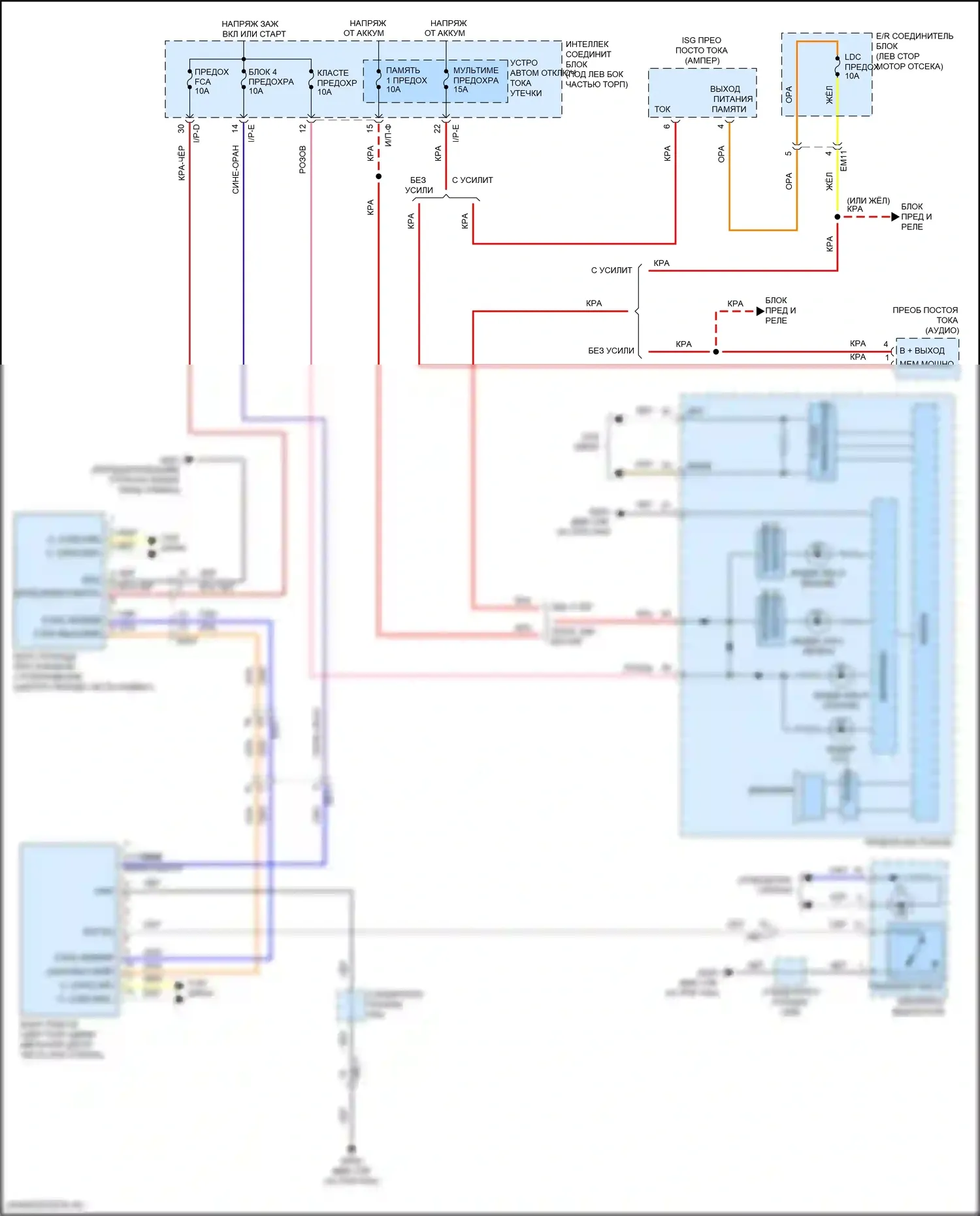 Elantra Hyundai VI рестайлинг (2018-2020): Электросхема помощи в удержании полосы движения 