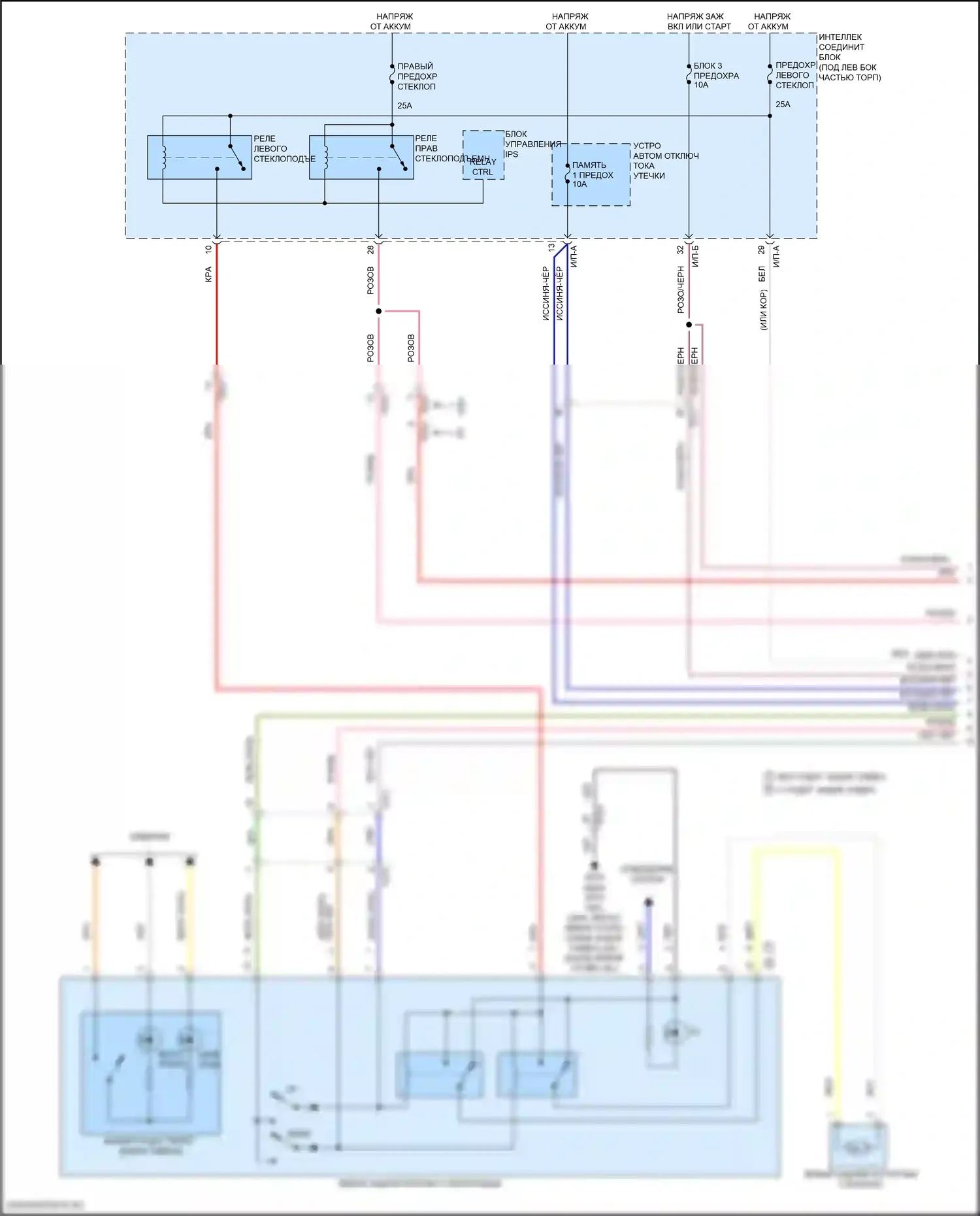 Elantra Hyundai VI рестайлинг (2018-2020): Стеклоподъемники электросхема с ims (1 из 3) 