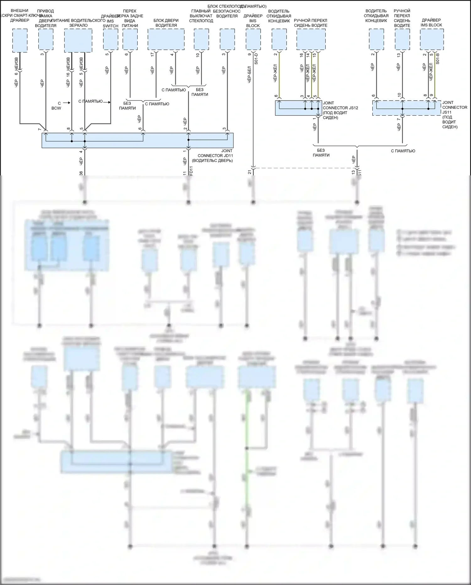 Elantra Hyundai VI рестайлинг (2018-2020): Электросхема разводки массы, ада (3 из 4) 