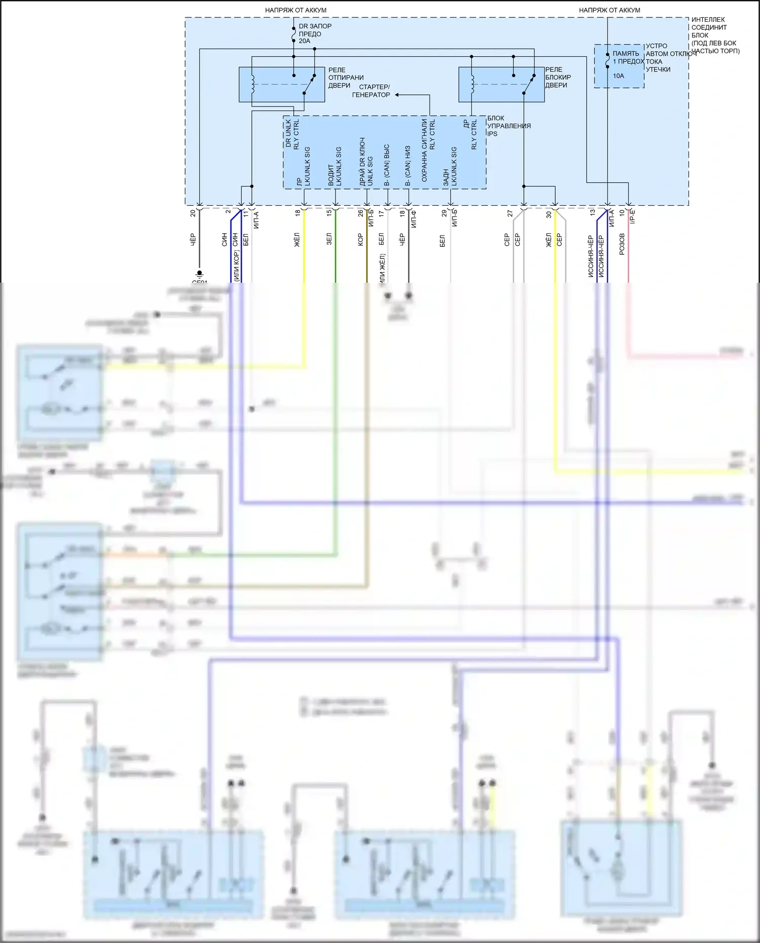 Elantra Hyundai VI рестайлинг (2018-2020): Электросхема центрального замка (1 из 2) 