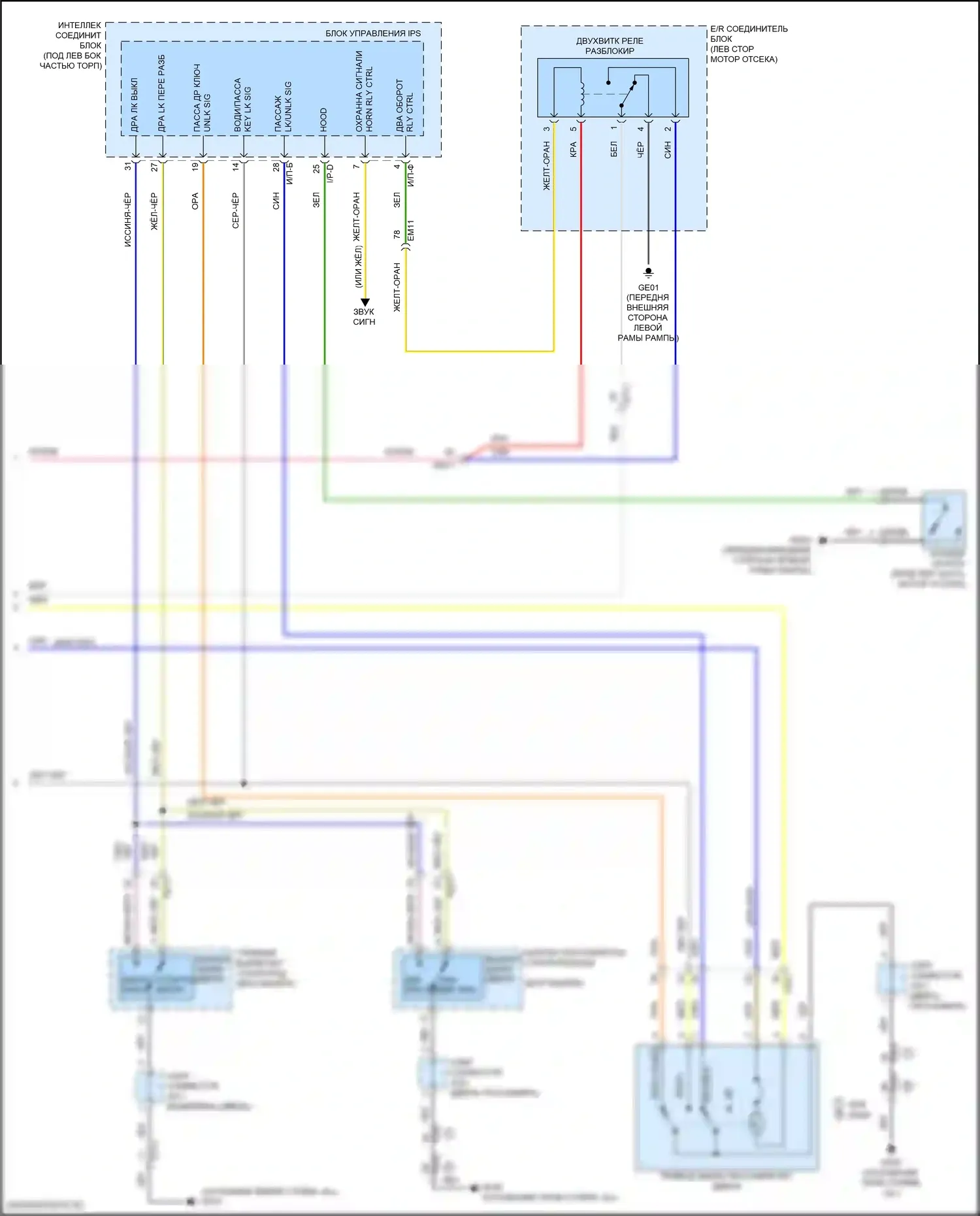 Elantra Hyundai VI рестайлинг (2018-2020): Электросхема центрального замка (2 из 2) 