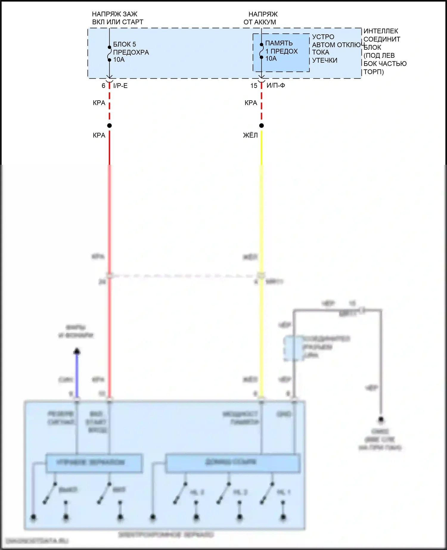 Elantra Hyundai VI рестайлинг (2018-2020): Электросхема электрохромного зеркала, с homelink, без mts 