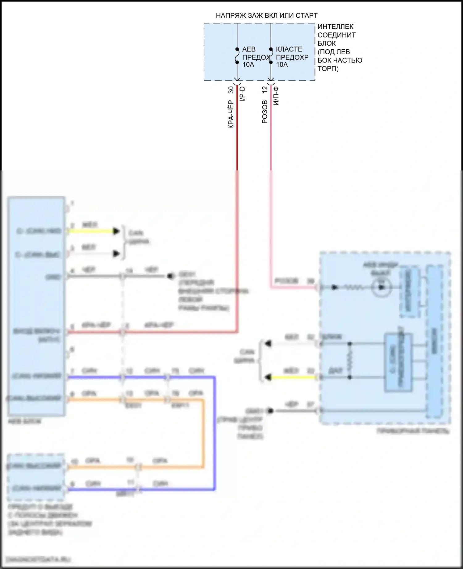 Elantra Hyundai VI (2015-2019): Электросхема автономного аварийного тормоза 