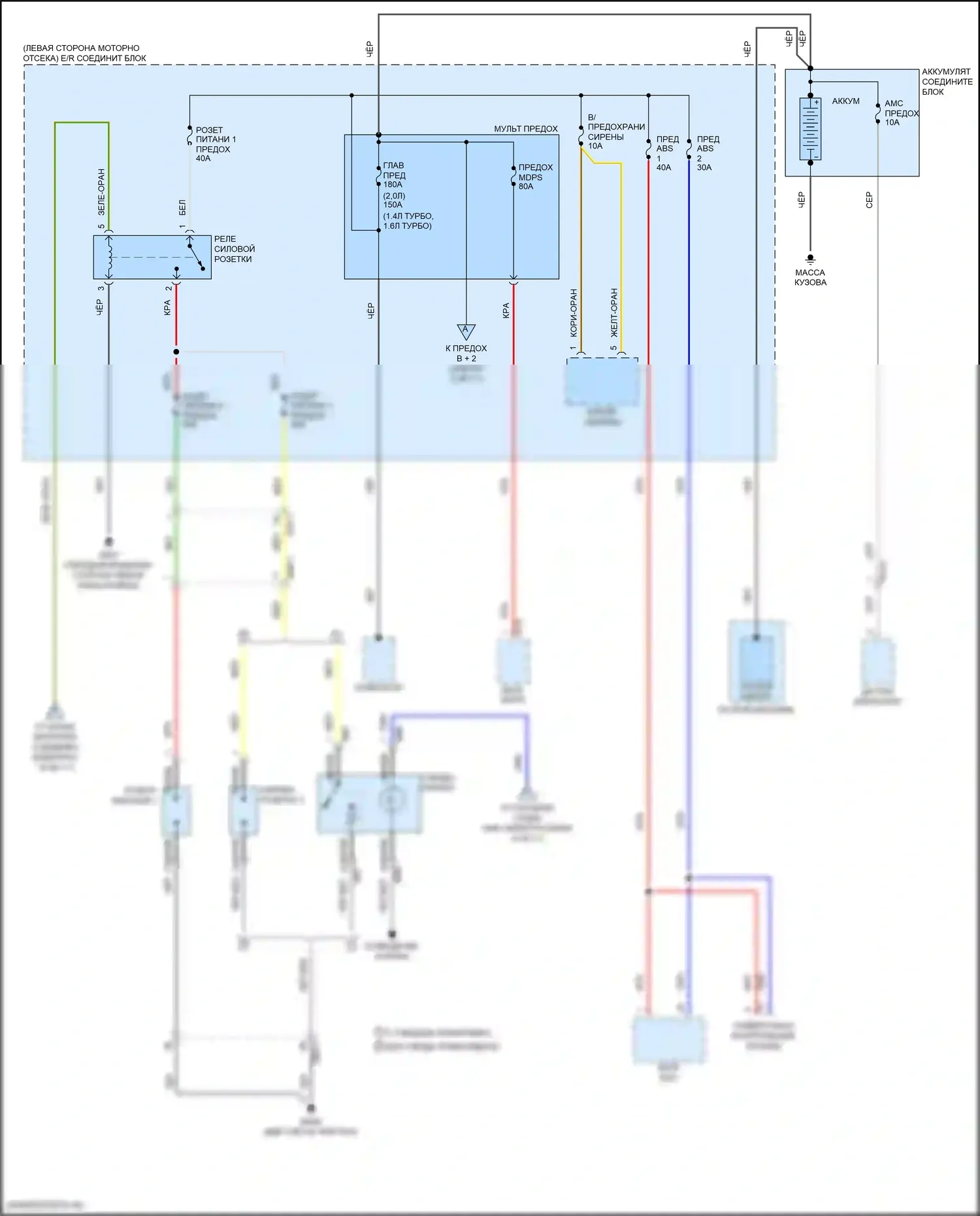 Elantra Hyundai VI (2015-2019): Электросхема блока предохранителей реле (1 из 11) 