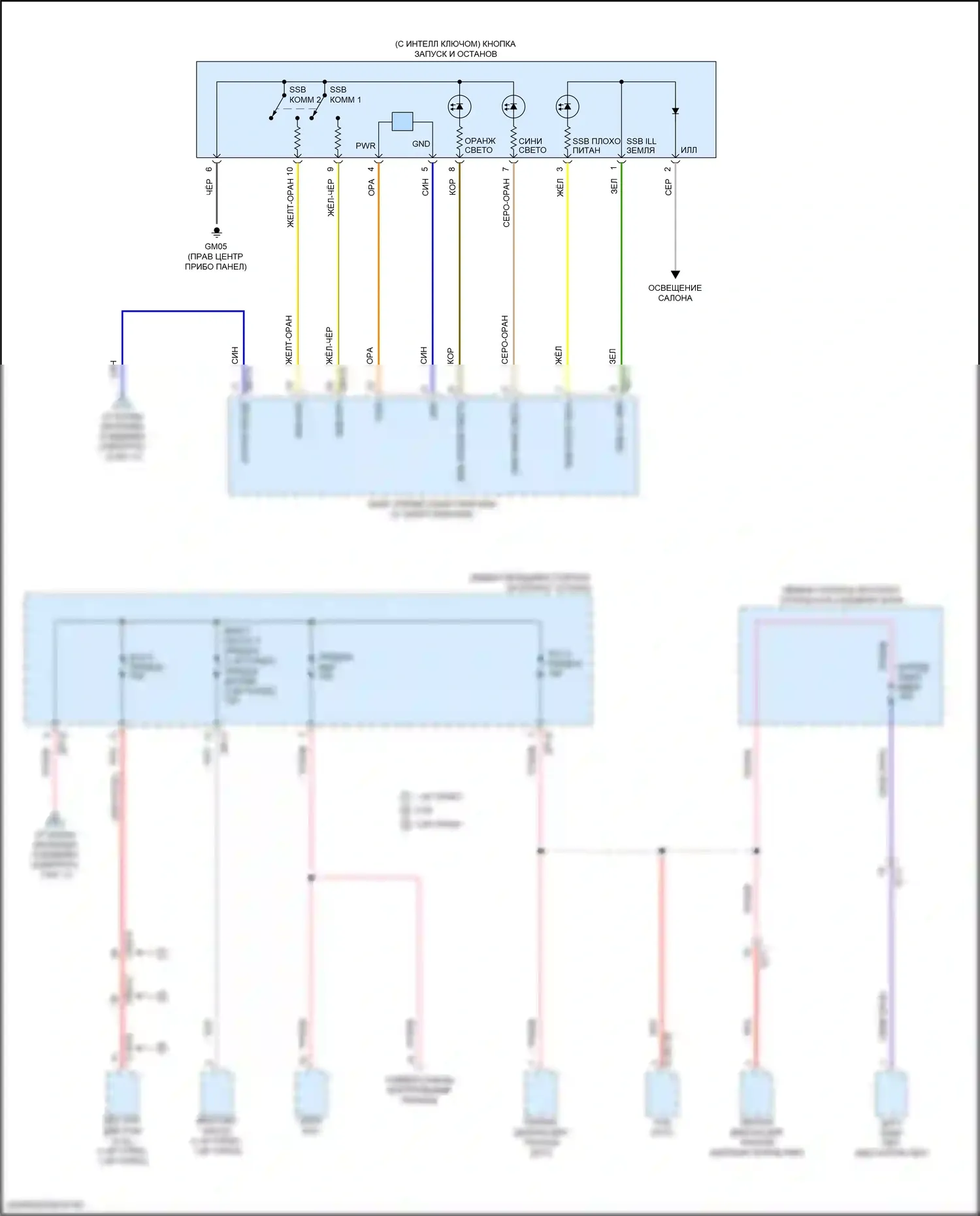 Elantra Hyundai VI (2015-2019): Электросхема блока предохранителей реле (11 из 11) 