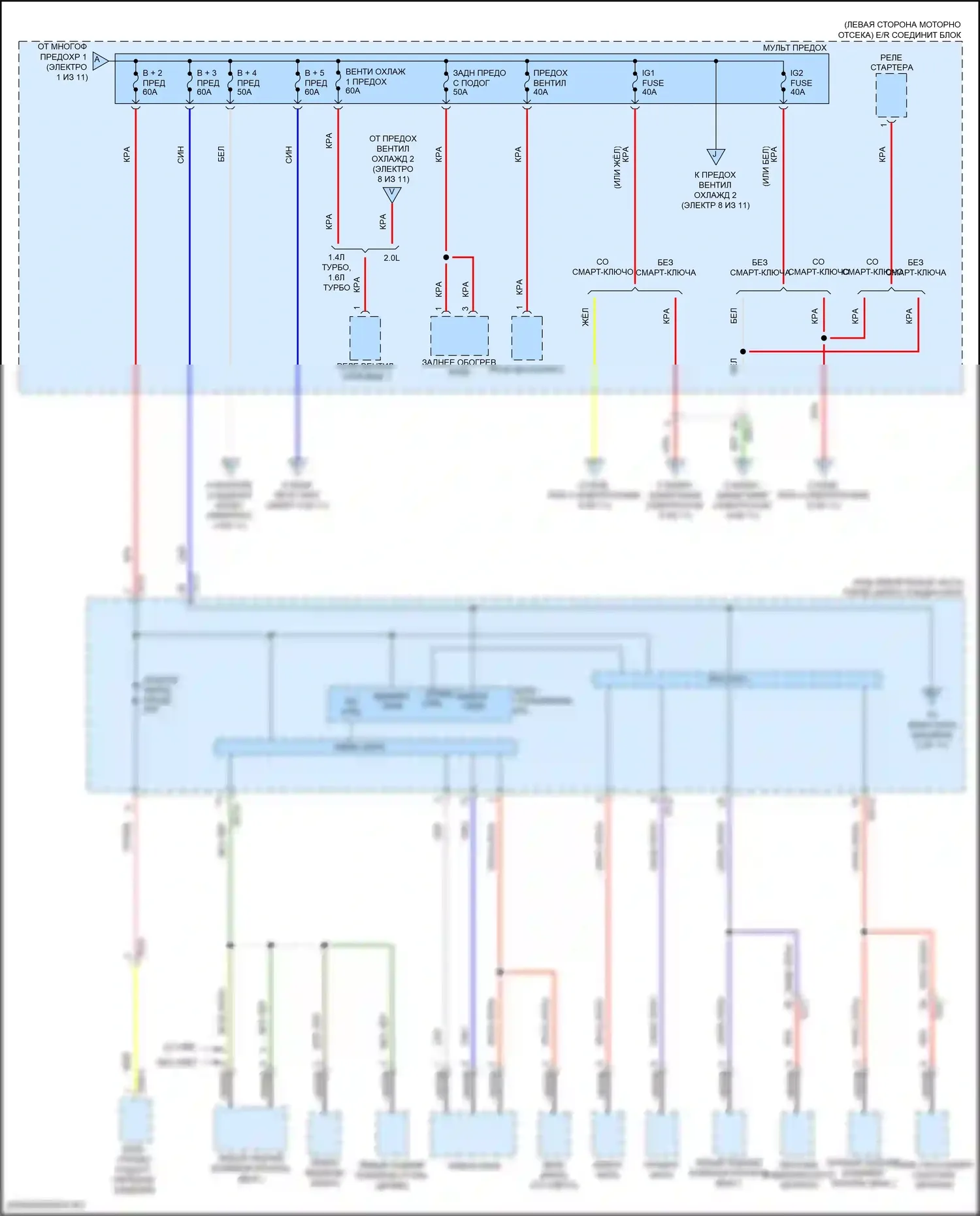 Elantra Hyundai VI (2015-2019): Электросхема блока предохранителей реле (2 из 11) 