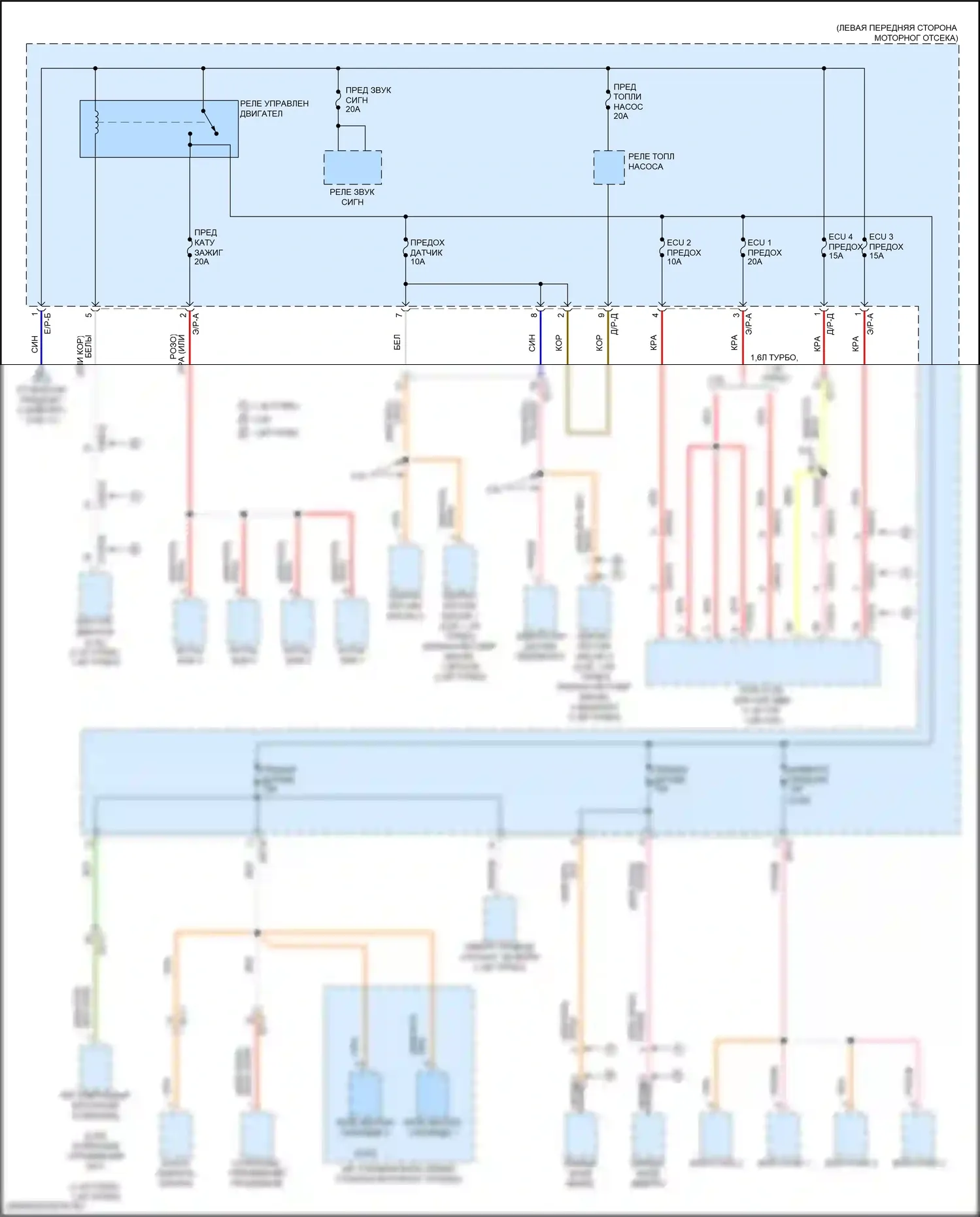 Elantra Hyundai VI (2015-2019): Электросхема блока предохранителей реле (5 из 11) 