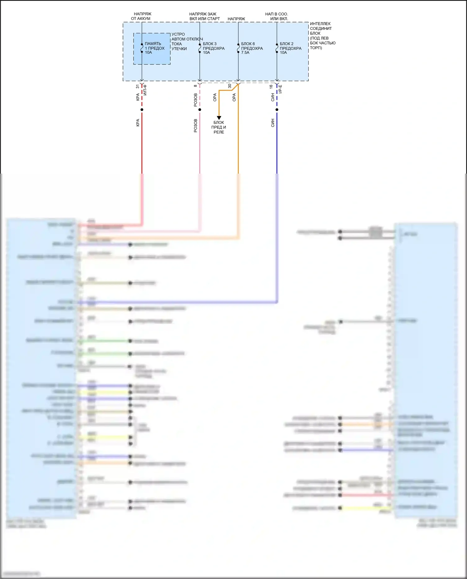 Elantra Hyundai VI (2015-2019): Электросхема блока управления кузовом 