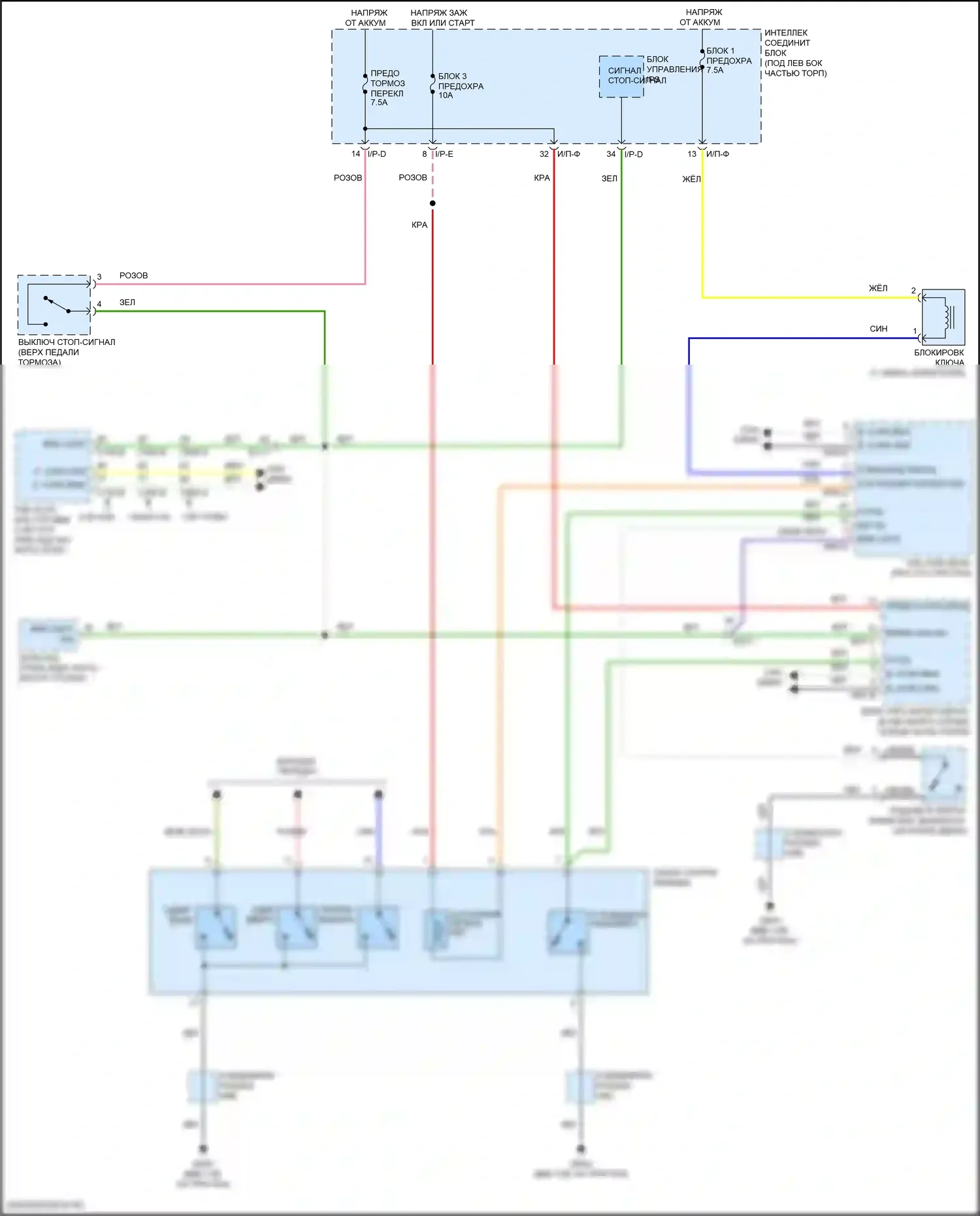 Elantra Hyundai VI (2015-2019): 1,6л турбо, электросхема блокировки селектора 