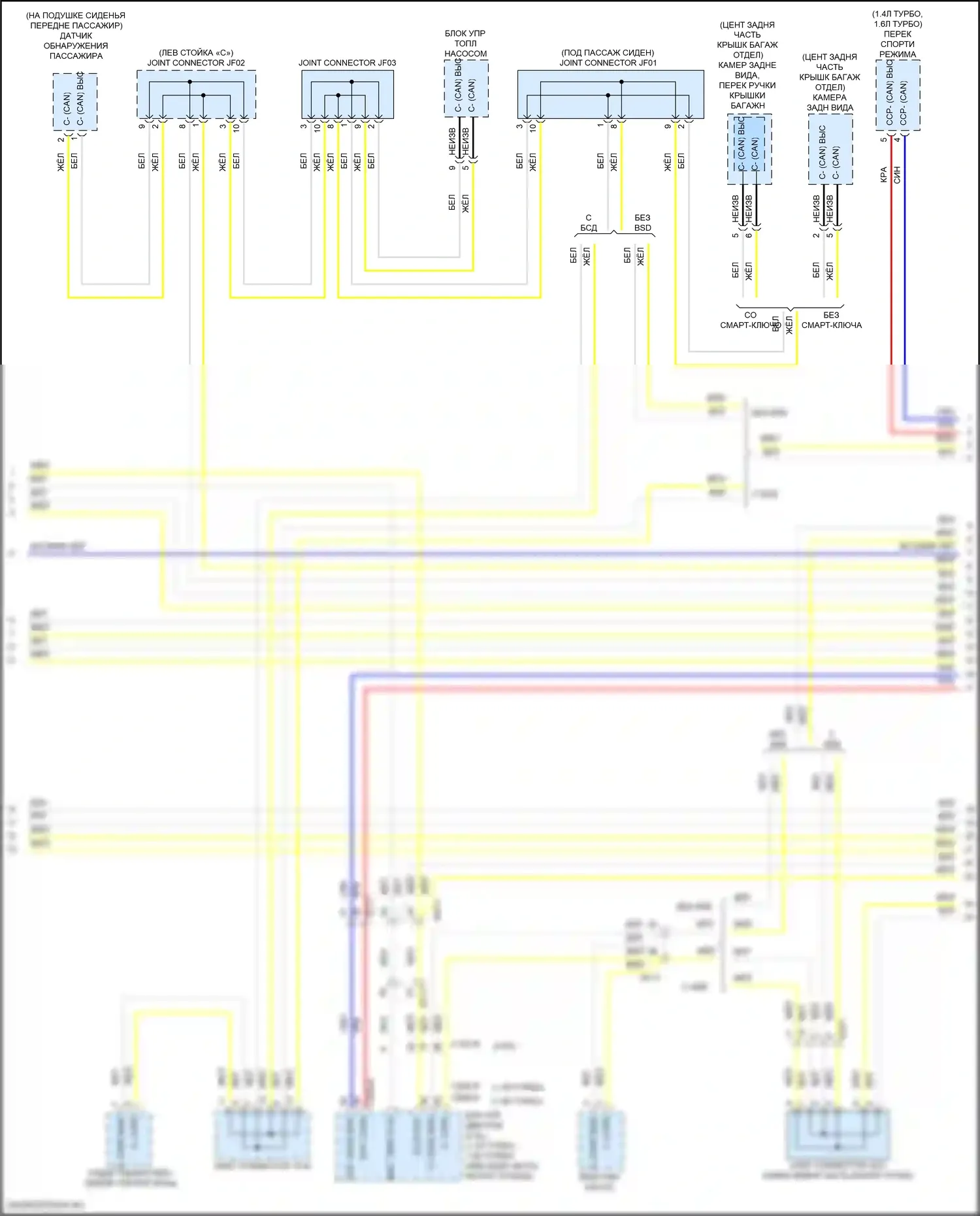 Elantra Hyundai VI (2015-2019): Can шина электросхема (2 из 3) 