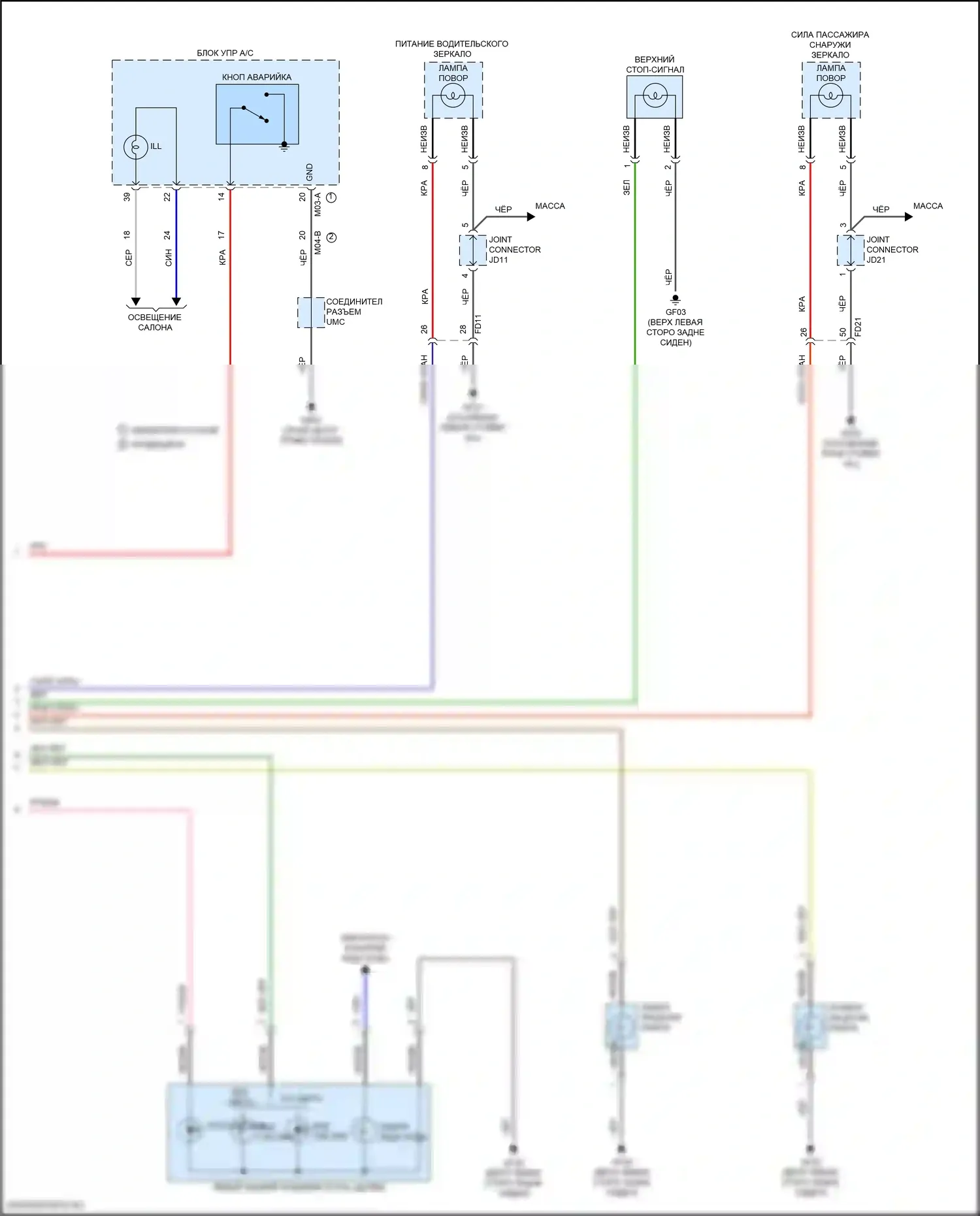 Elantra Hyundai VI (2015-2019): Электросхема фар и фонарей (4 из 4) 