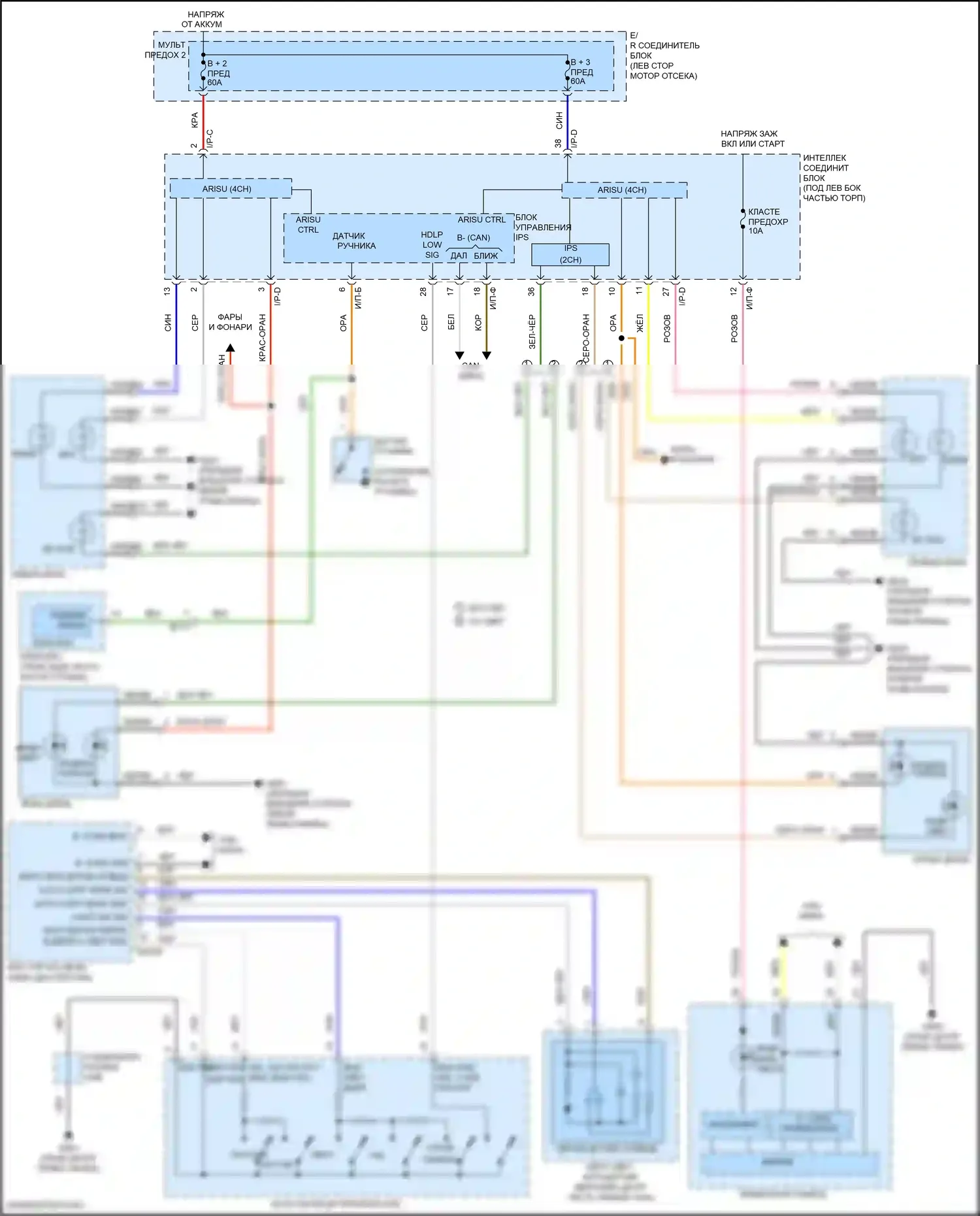 Elantra Hyundai VI (2015-2019): Электросхема автоламп 