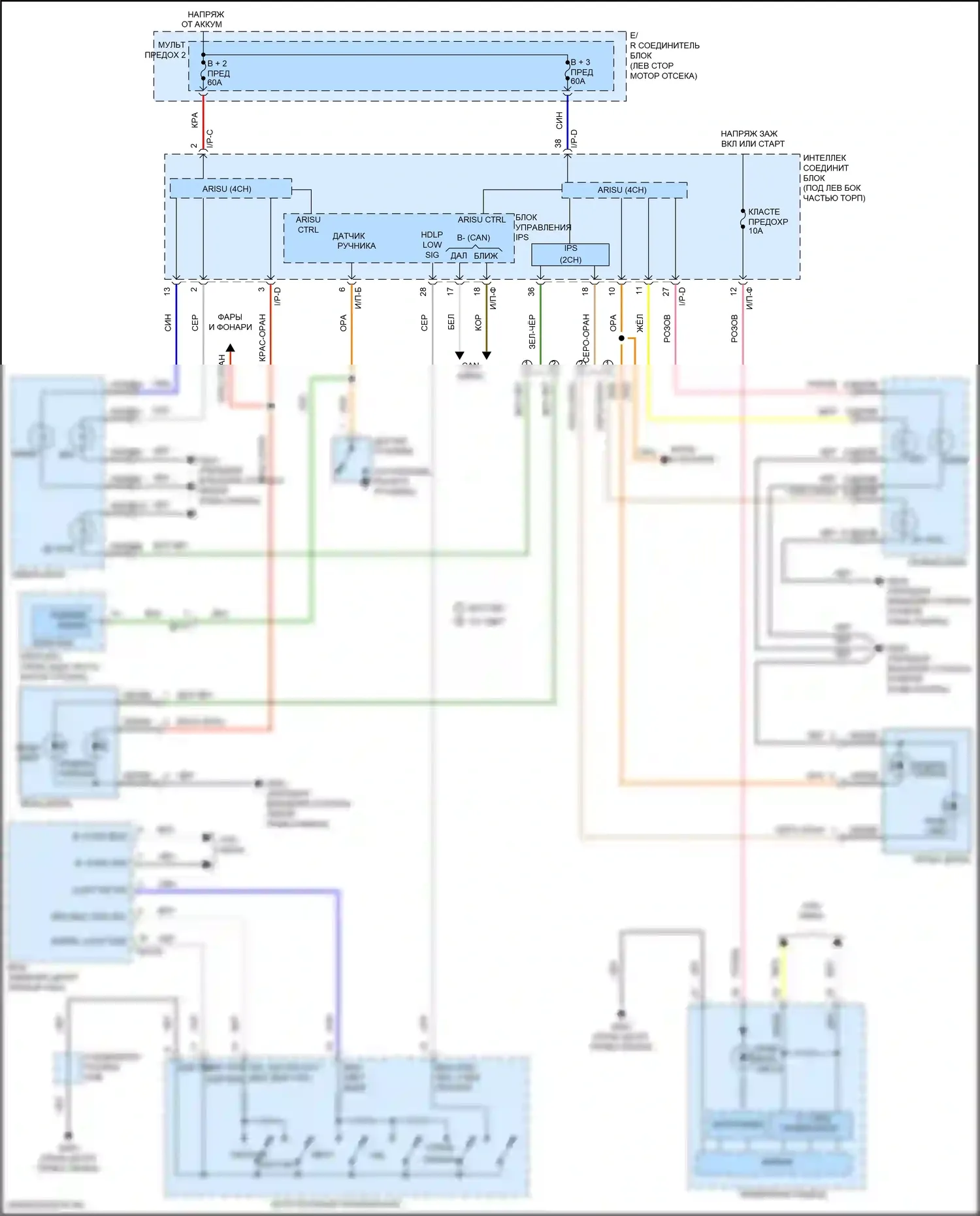 Elantra Hyundai VI (2015-2019): Электросхема фар 
