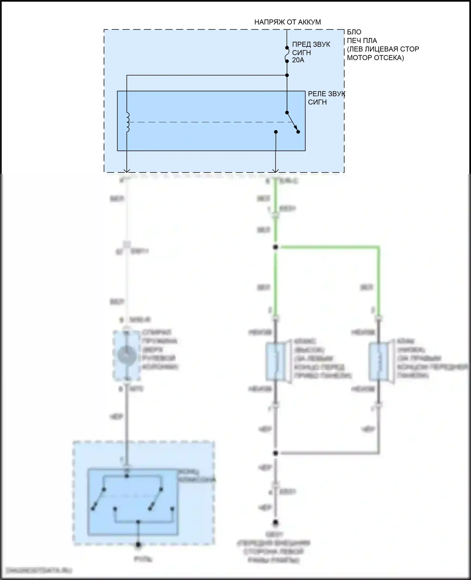 Elantra Hyundai VI (2015-2019): Электросхема клаксона 