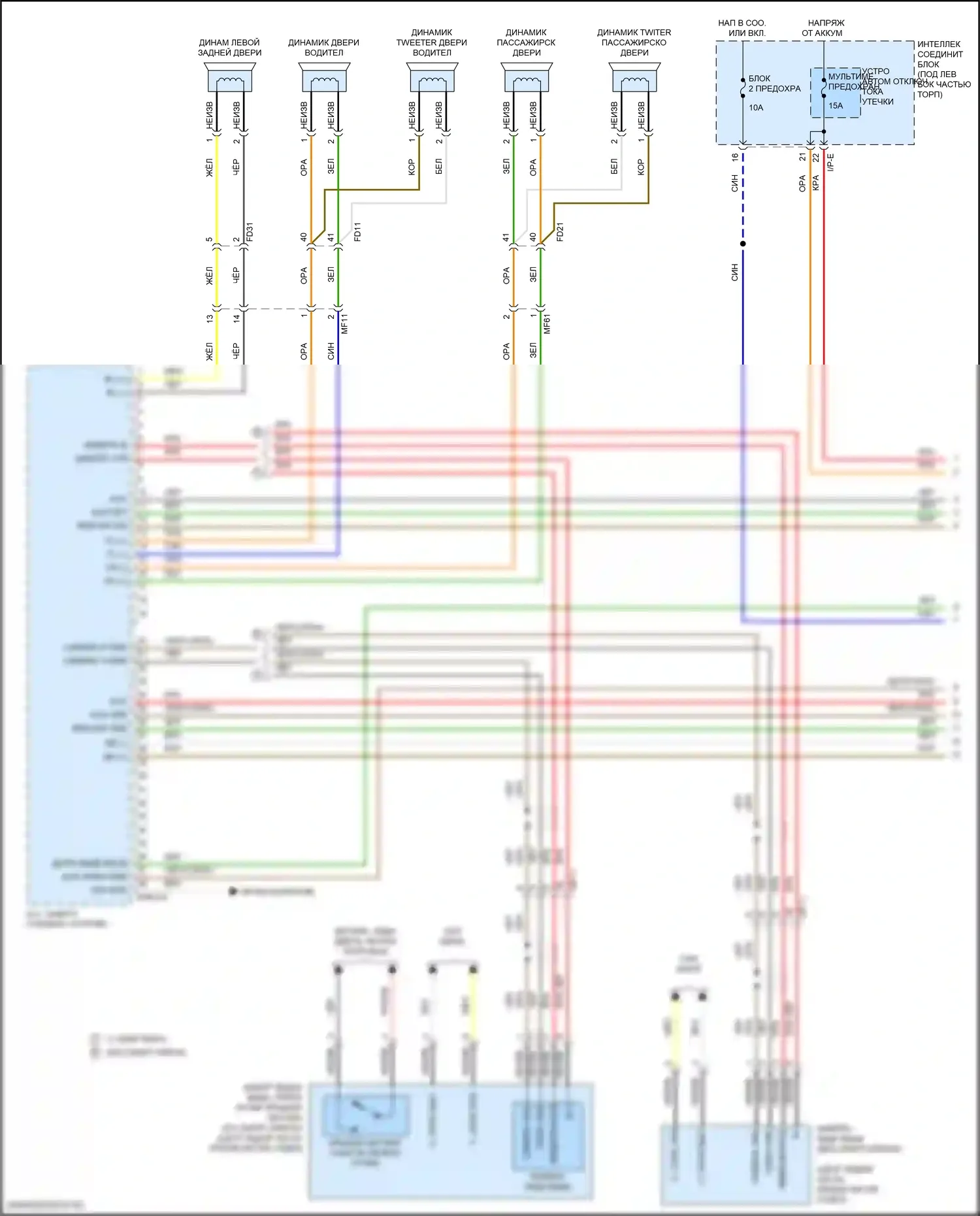 Elantra Hyundai VI (2015-2019): Электросхема радиопровода, с навигацией, без усилителя (1 из 3) 