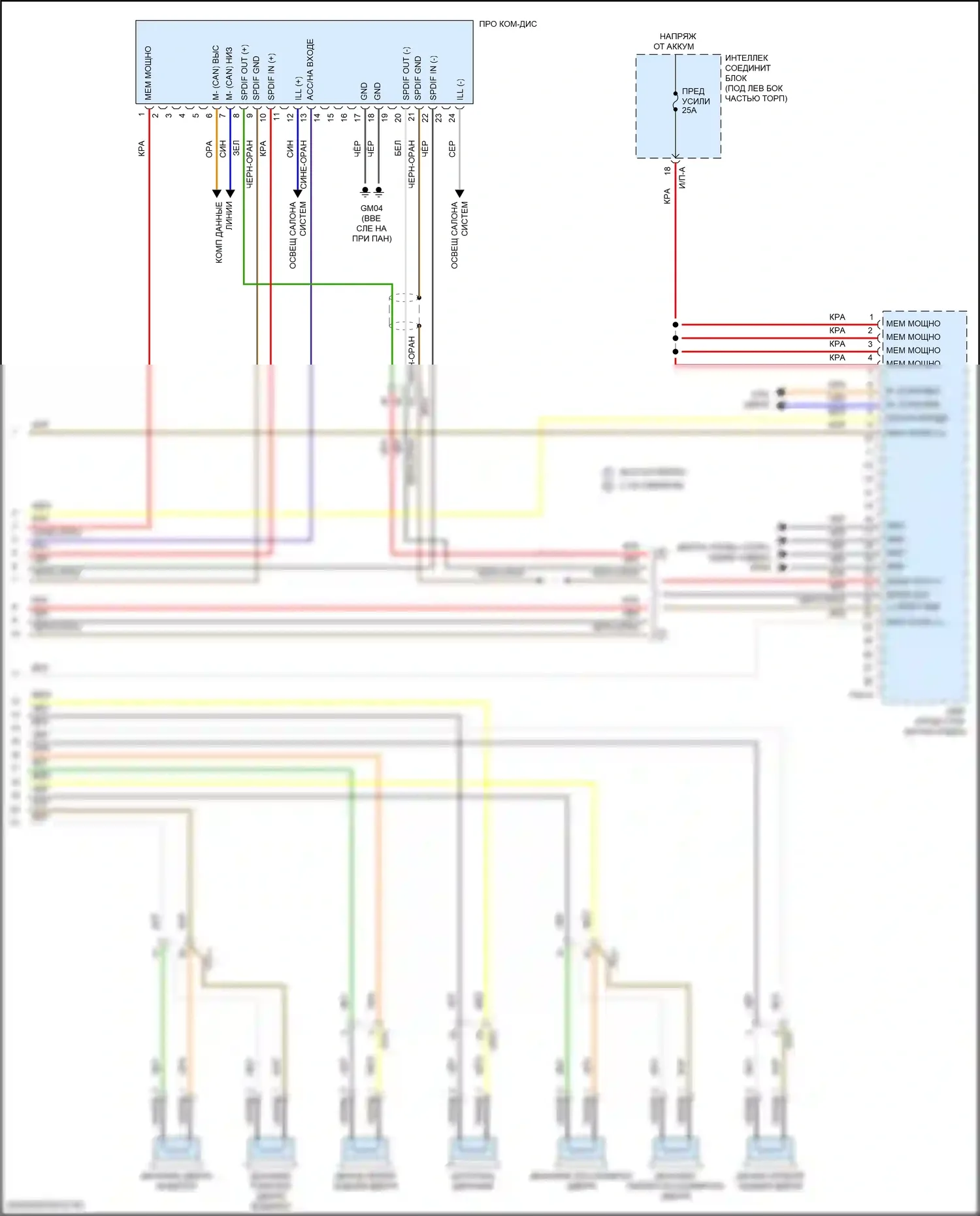 Elantra Hyundai VI (2015-2019): Электросхема радиосистемы, с навигацией и усилителем (4 из 4) 